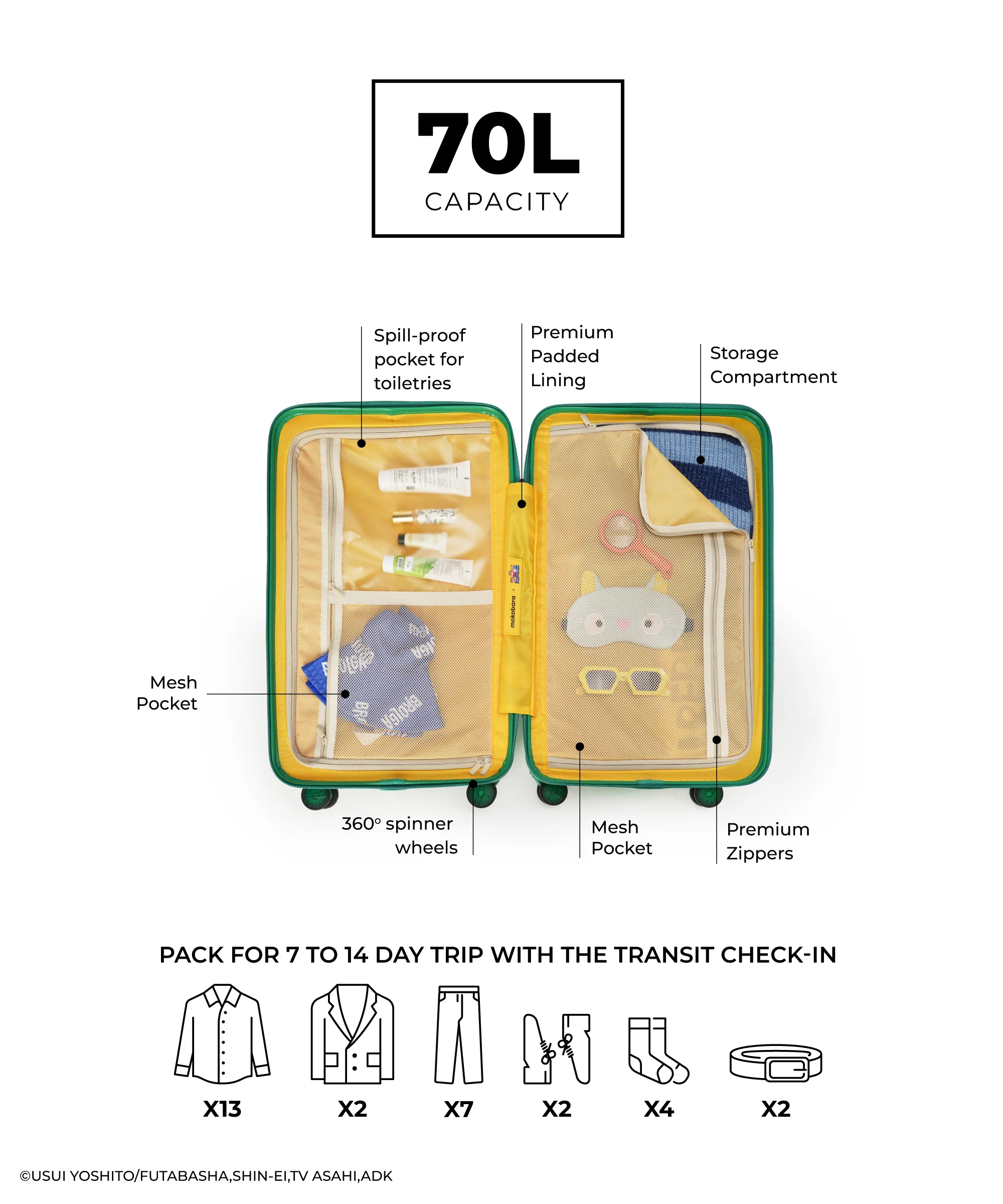 Moko x Shinchan Aisle Check-in - Image 7