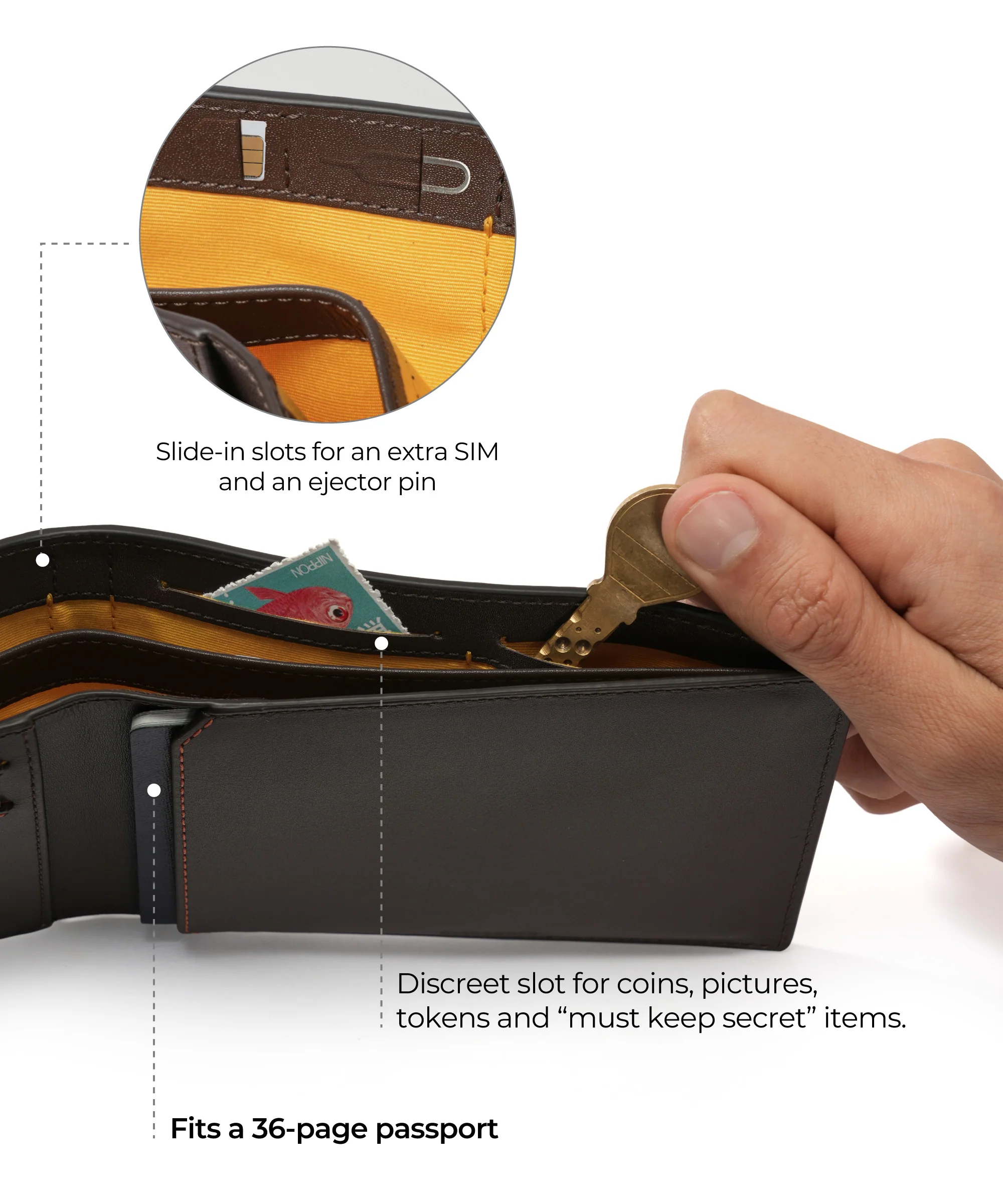 Stash Travel Wallet - Image 14