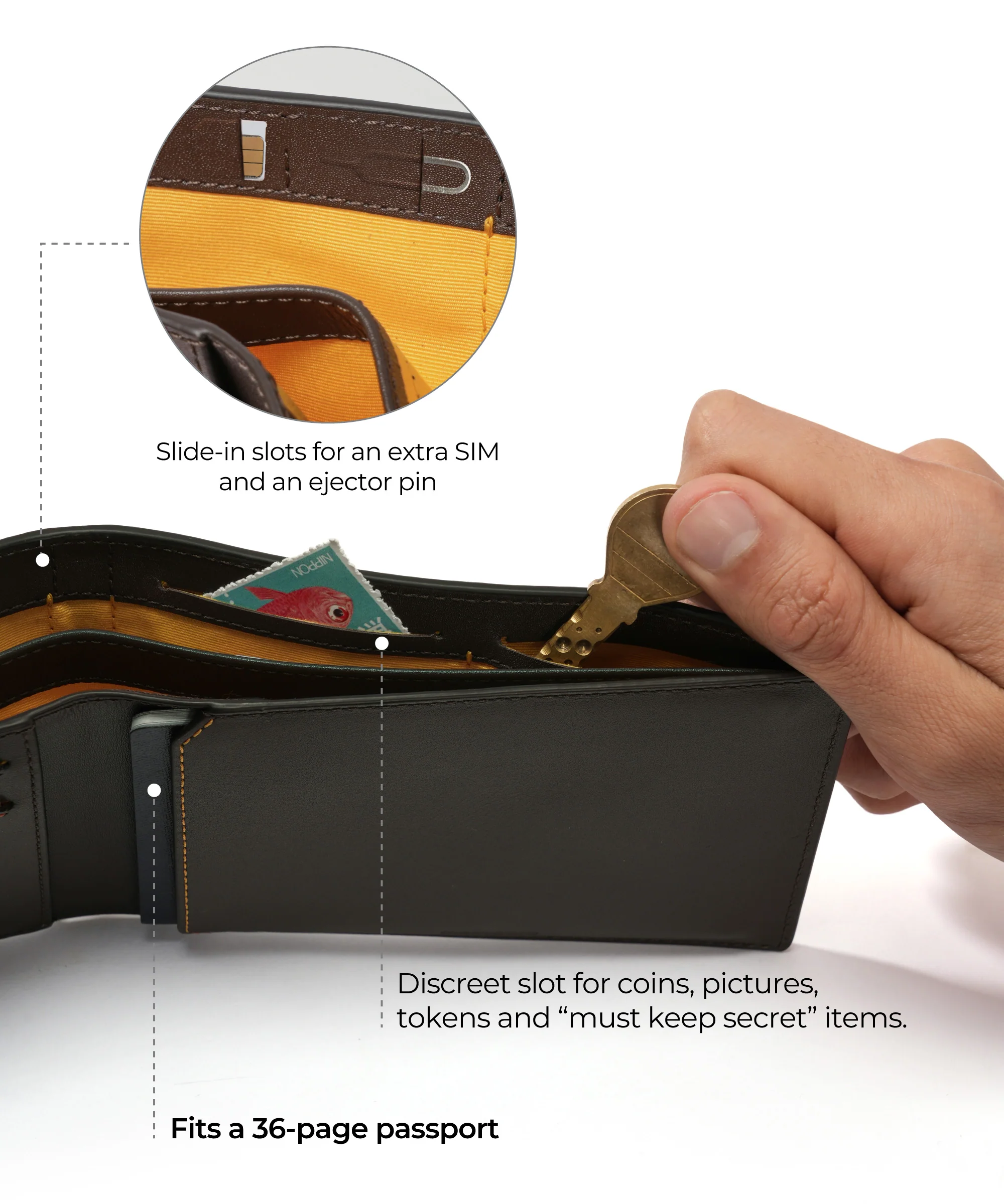 Stash Travel Wallet - Image 4