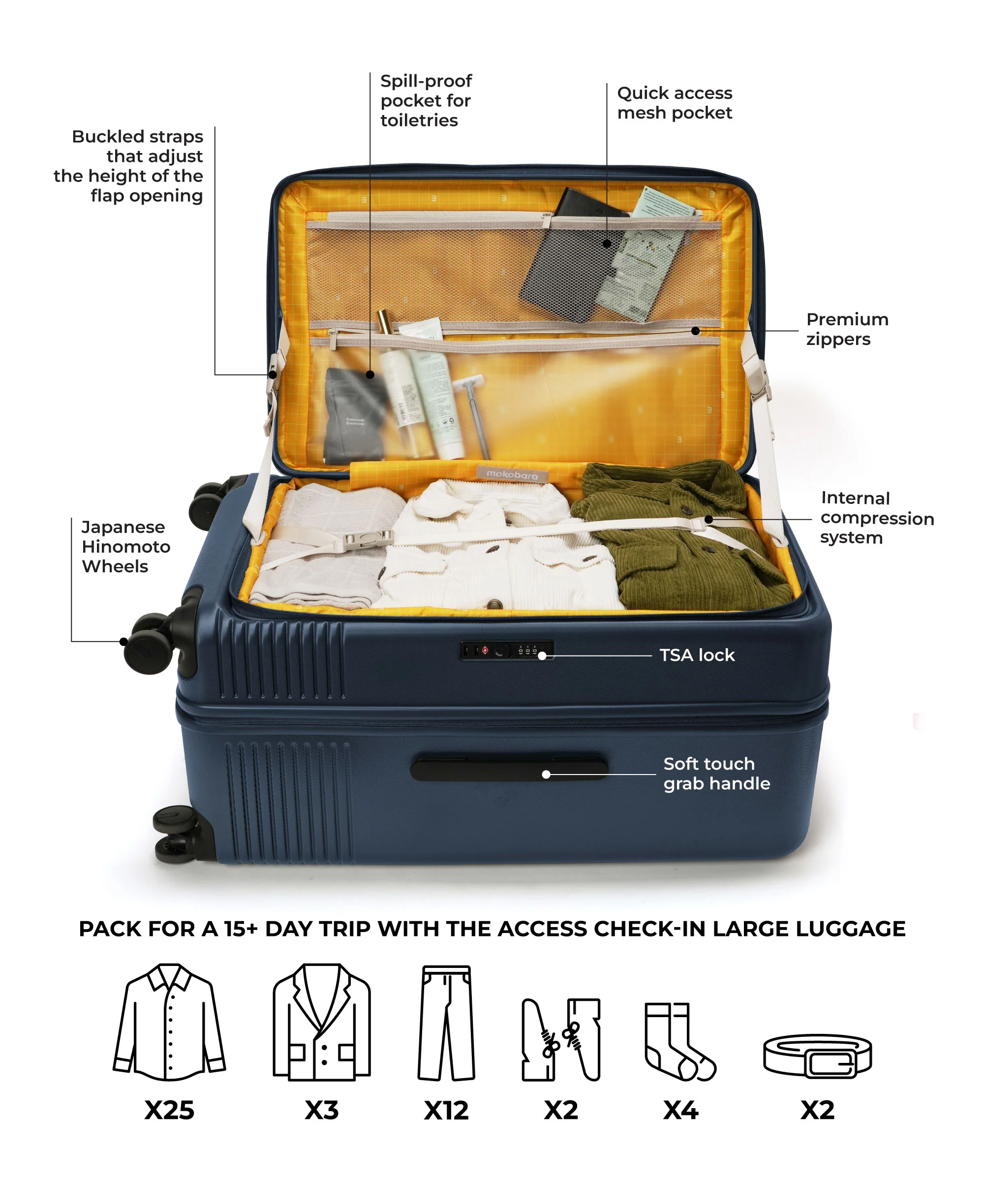 The Access Trunk Luggage (v1.0) - Image 18