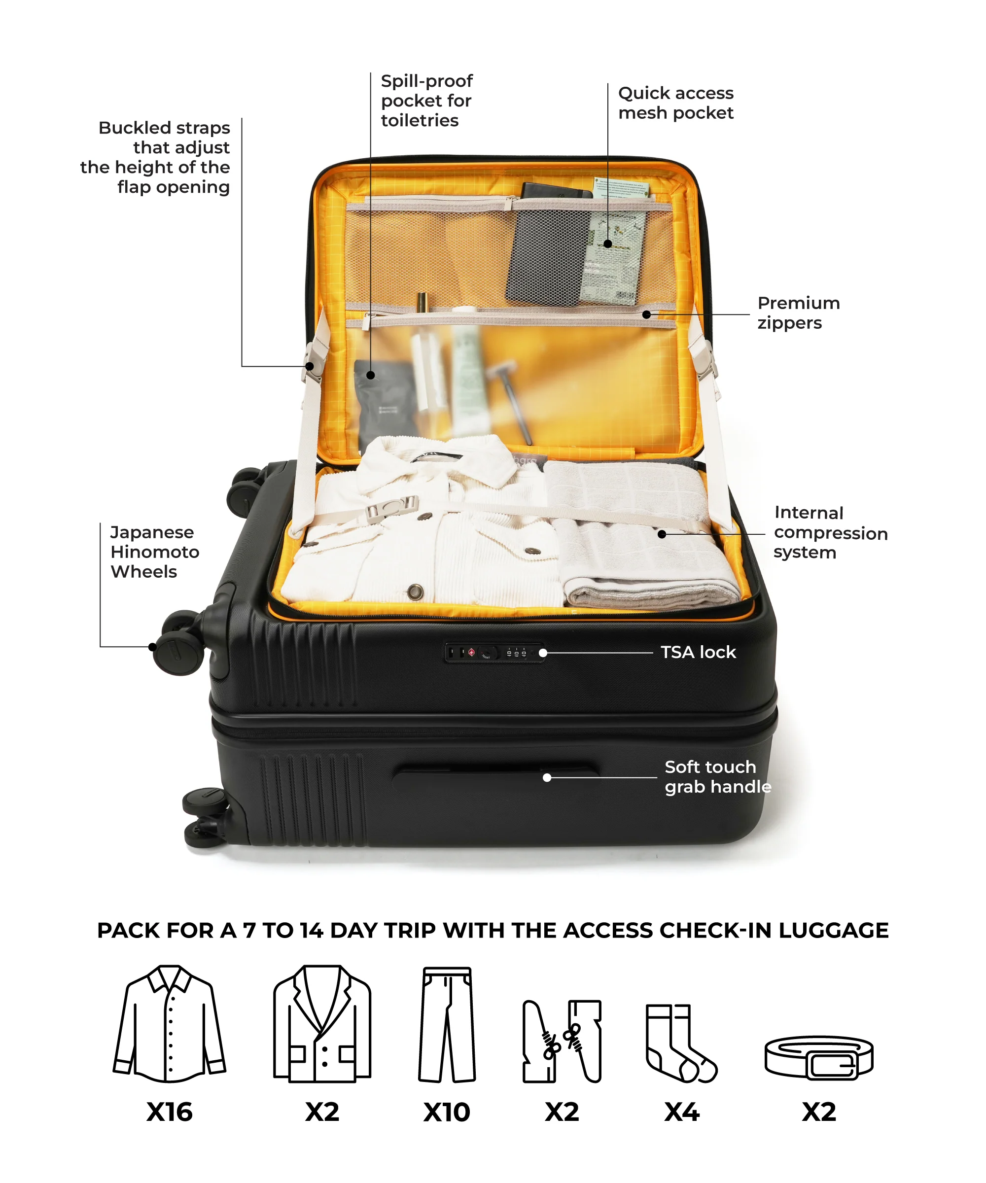 The Access Check-in Luggage - Image 18