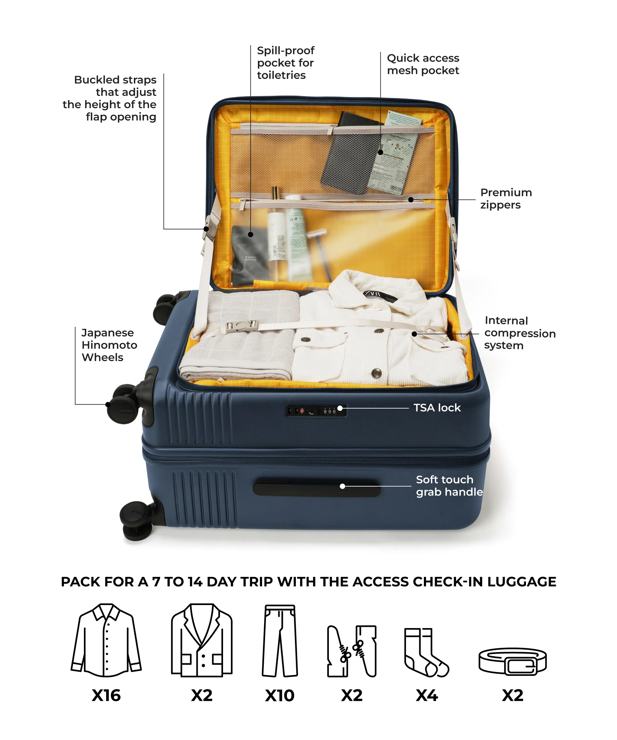 The Access Check-in Luggage - Image 26