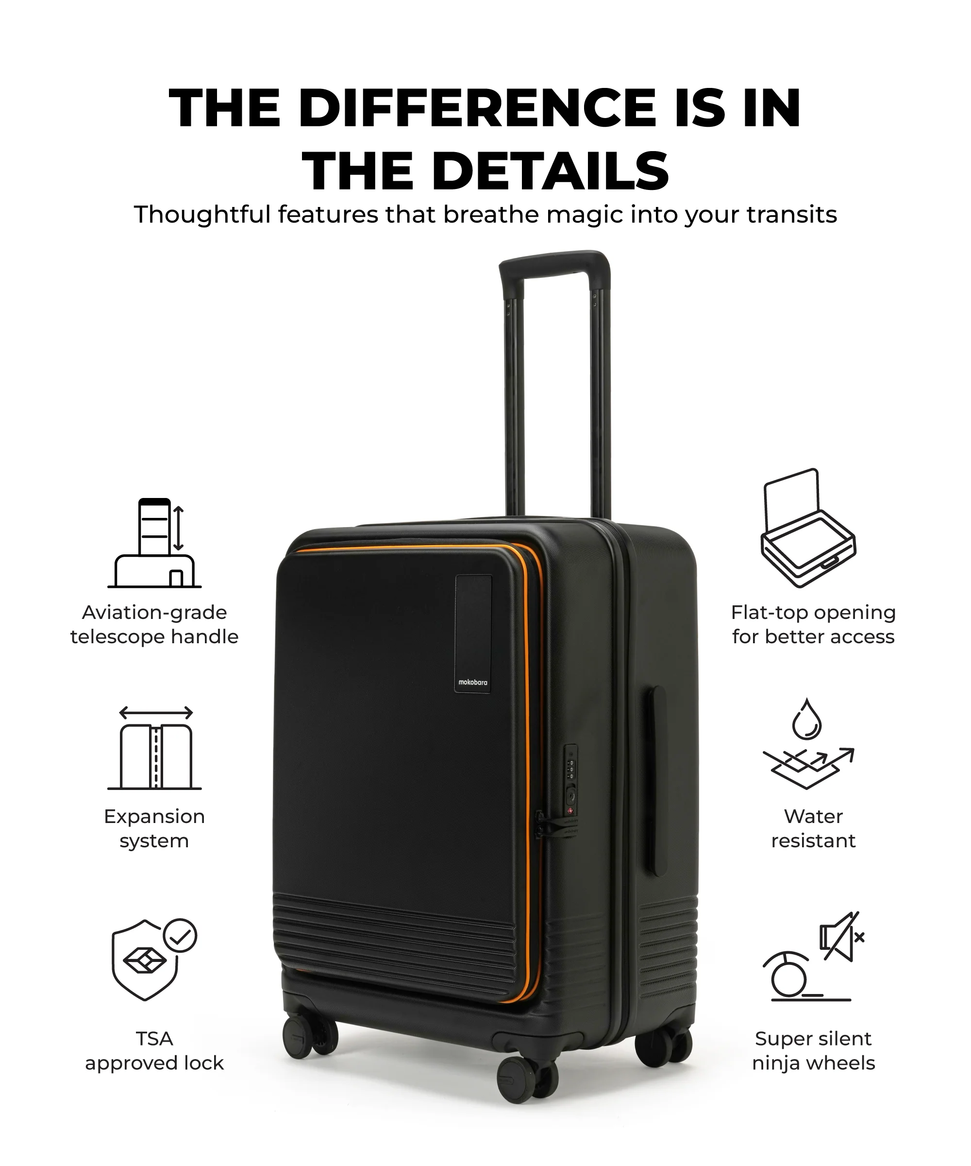 The Access Check-in Luggage - Image 14