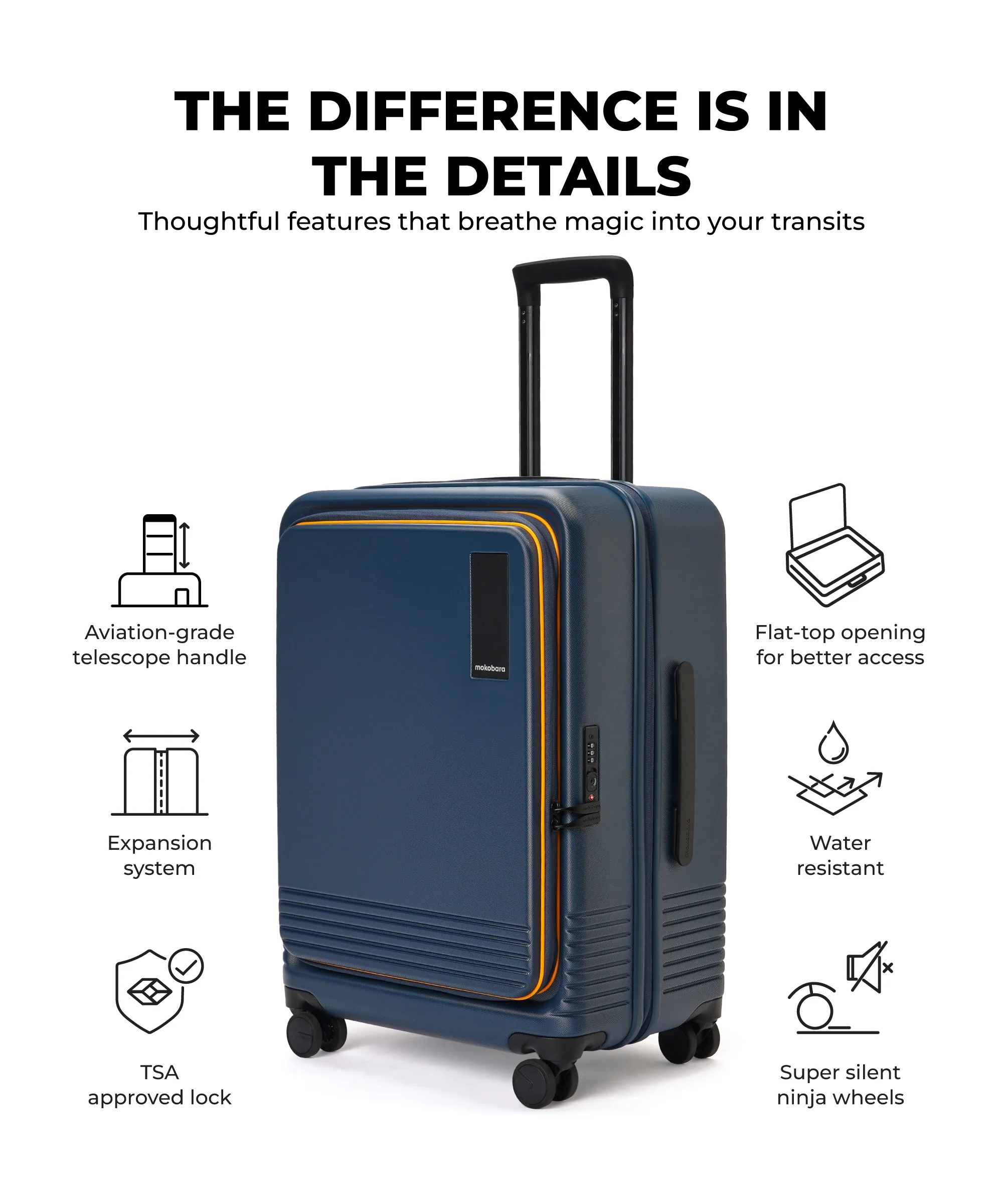 The Access Check-in Luggage - Image 24