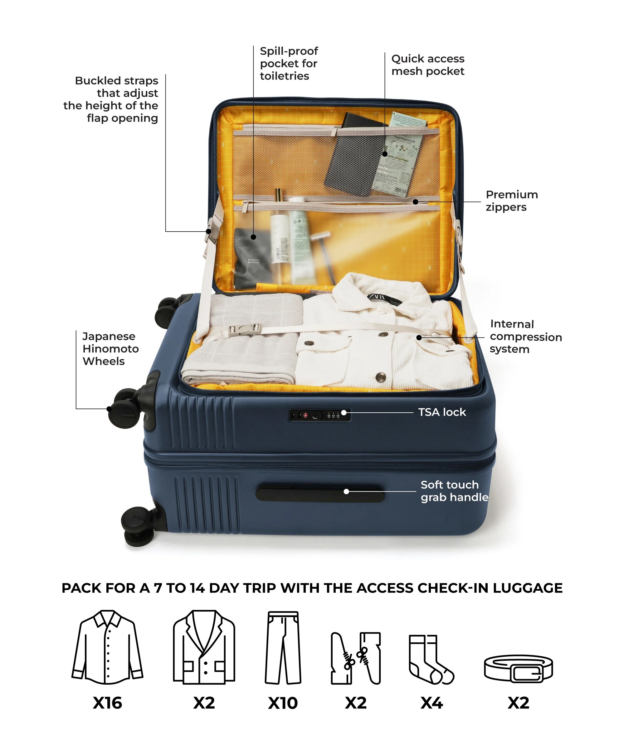 The Access Check-in Luggage (v1.0) - Image 23
