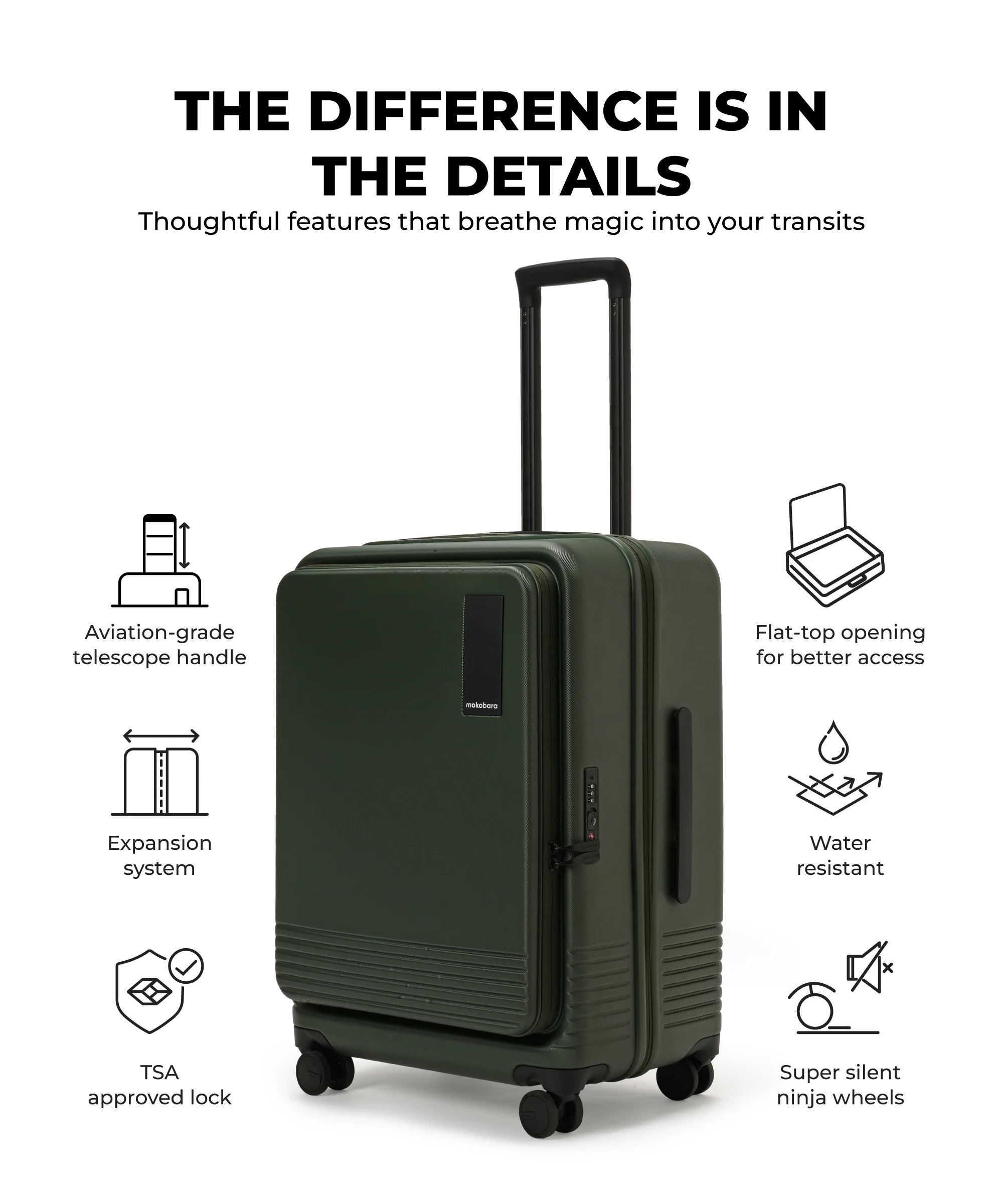 The Access Check-in Luggage - Image 5