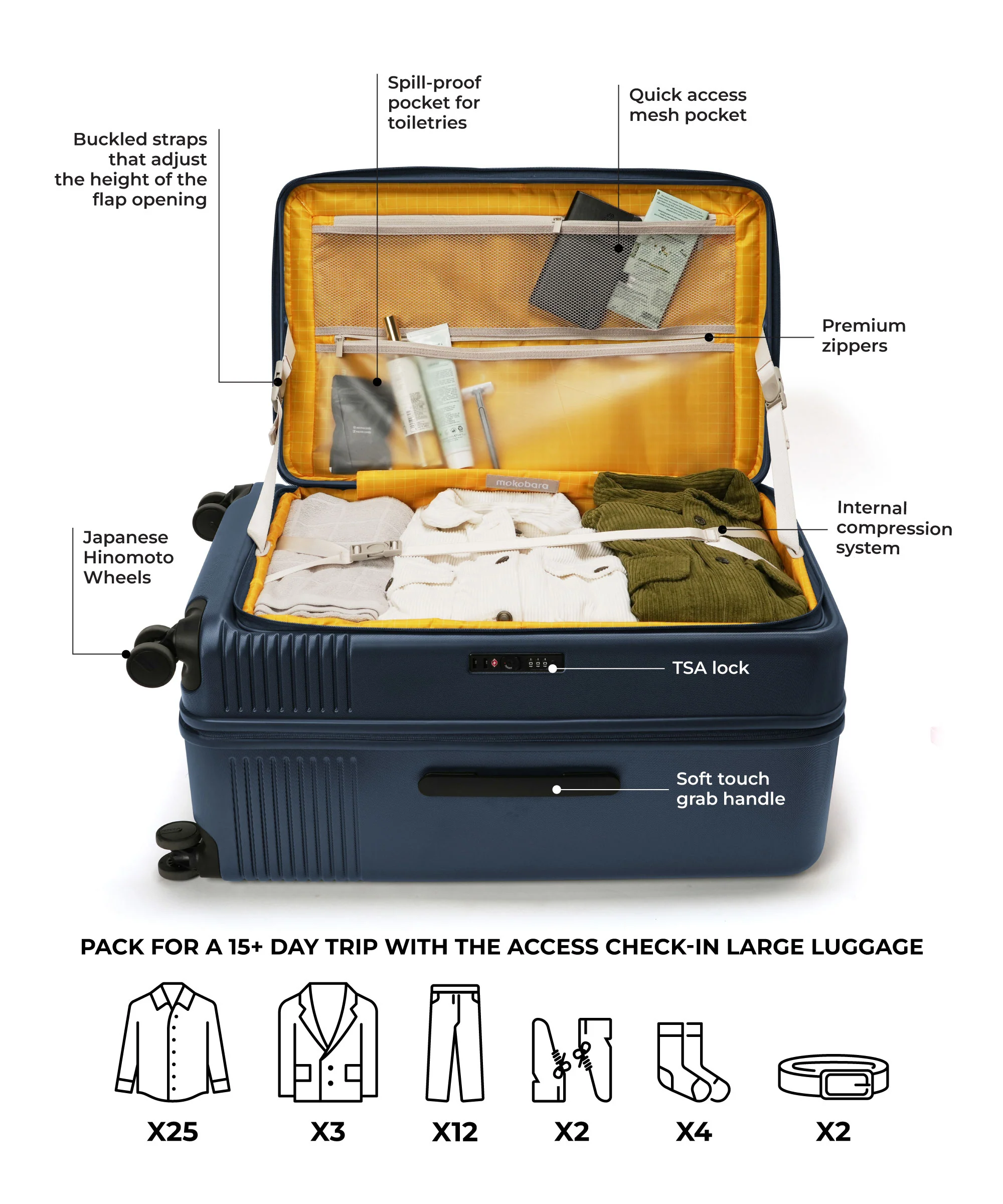 The Access Trunk Luggage - Image 10
