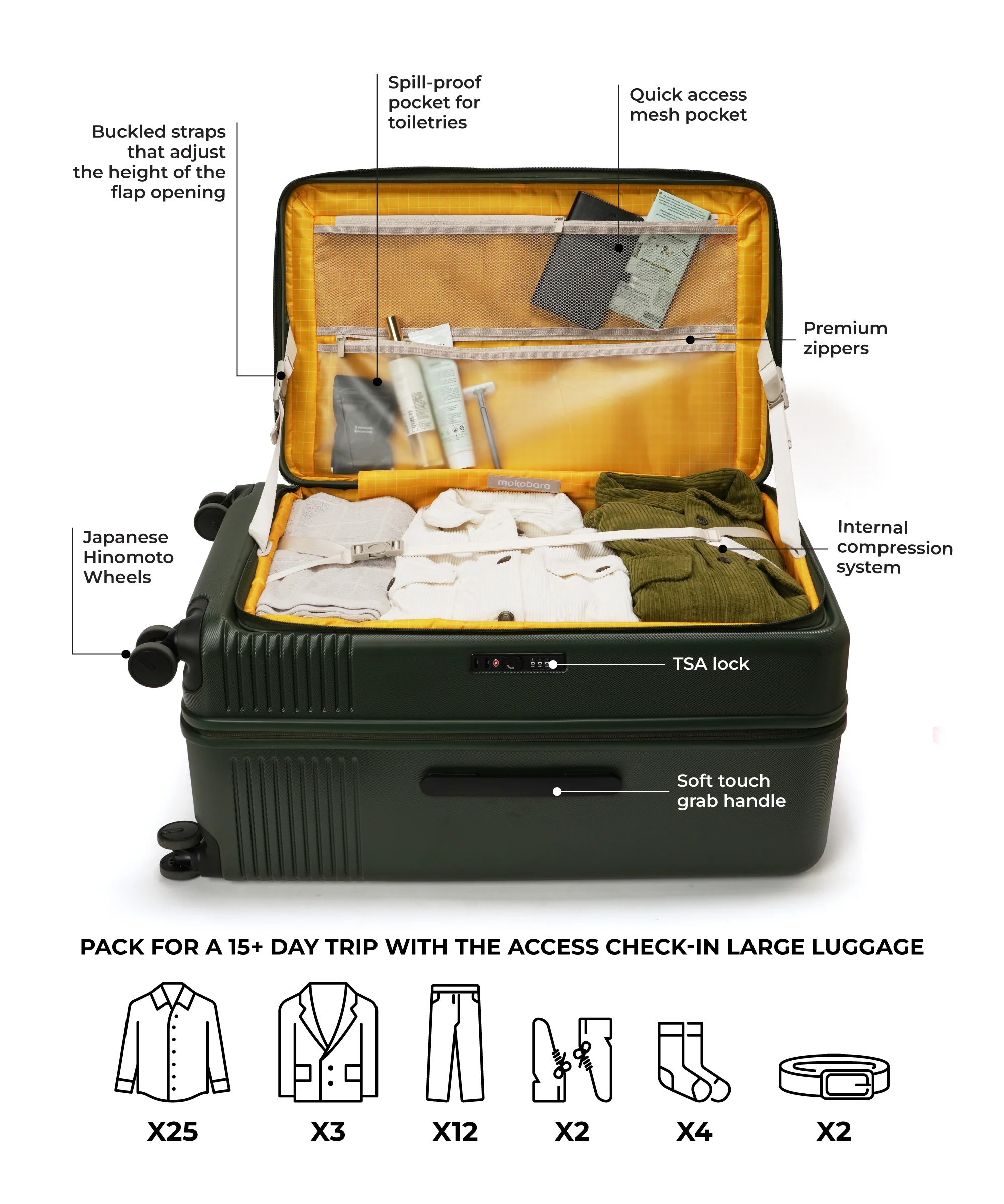 The Access Trunk Luggage - Image 19