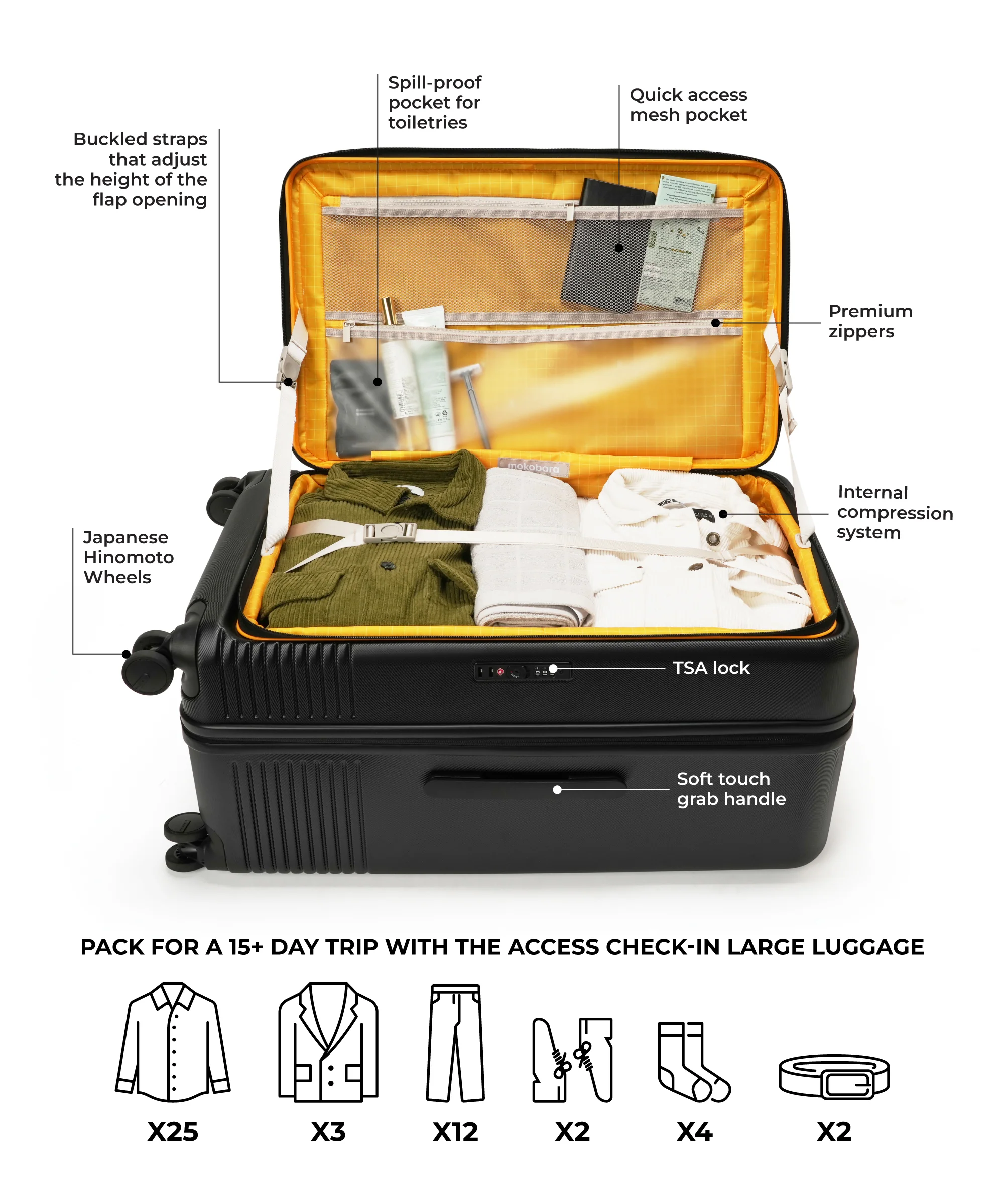The Access Trunk Luggage - Image 28