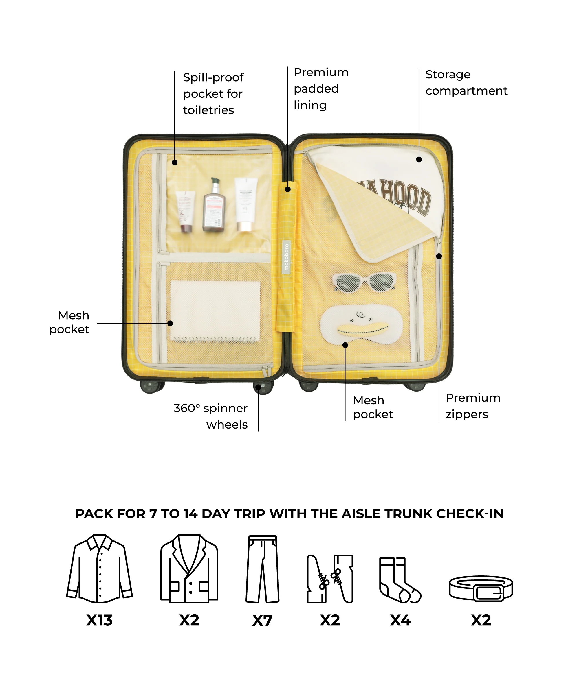 The Aisle Trunk - Check-in - Image 23