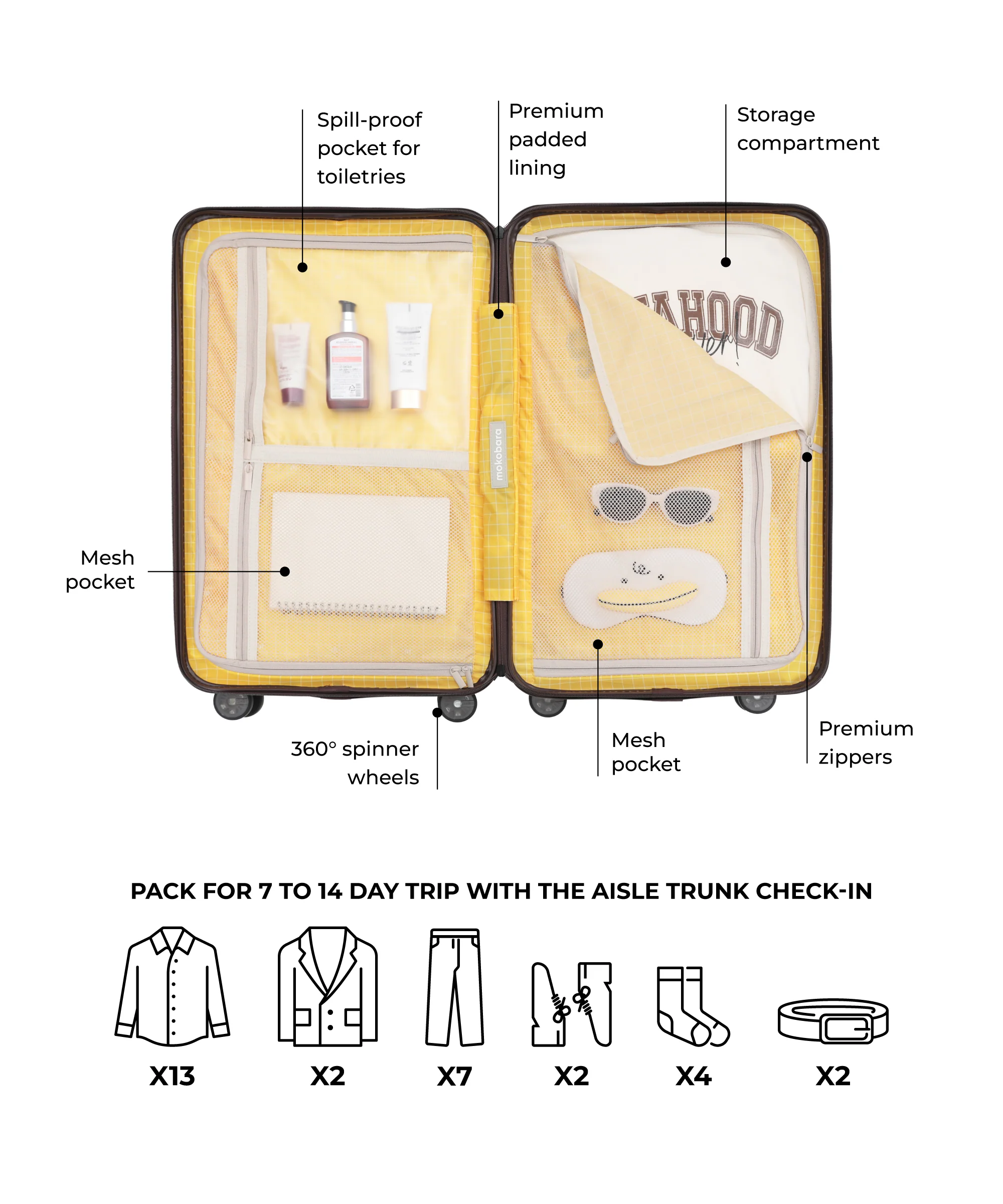 The Aisle Trunk - Check-in - Image 32