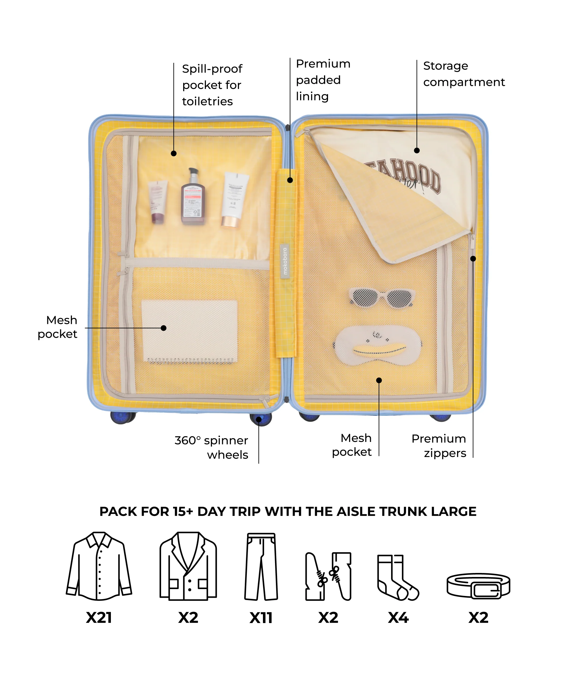 The Aisle Trunk - Large - Image 17