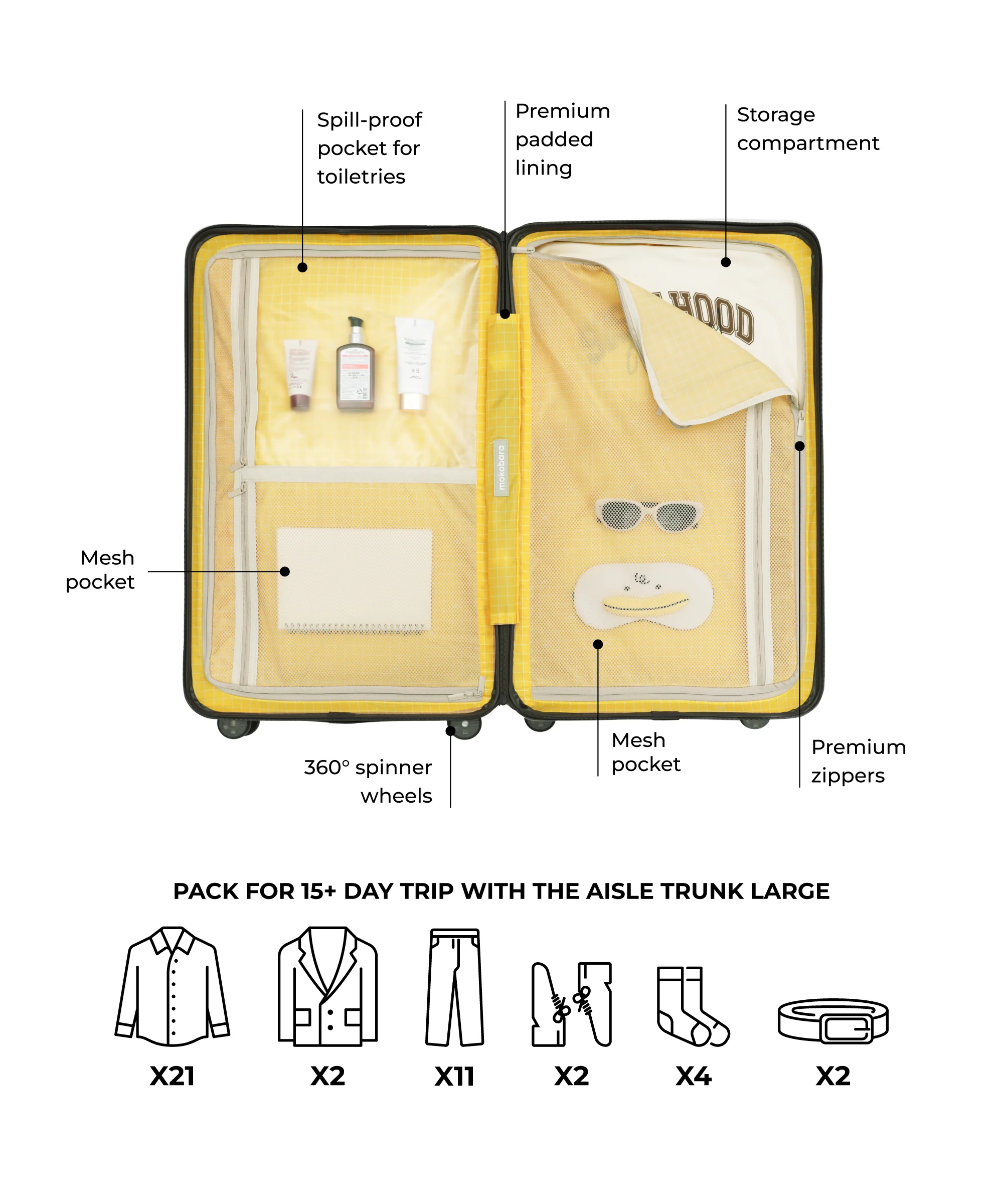 The Aisle Trunk - Large - Image 25