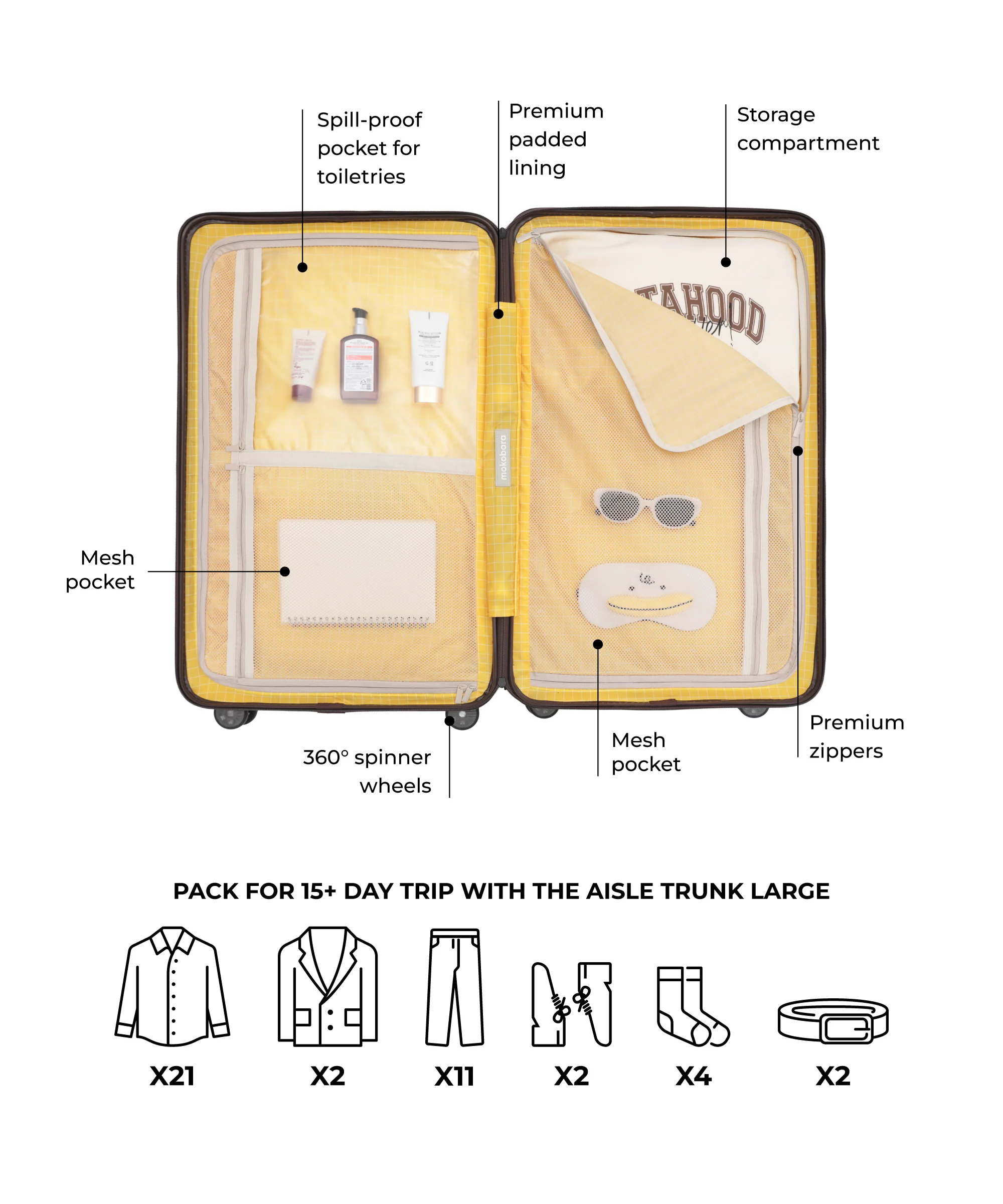 The Aisle Trunk - Large - Image 33