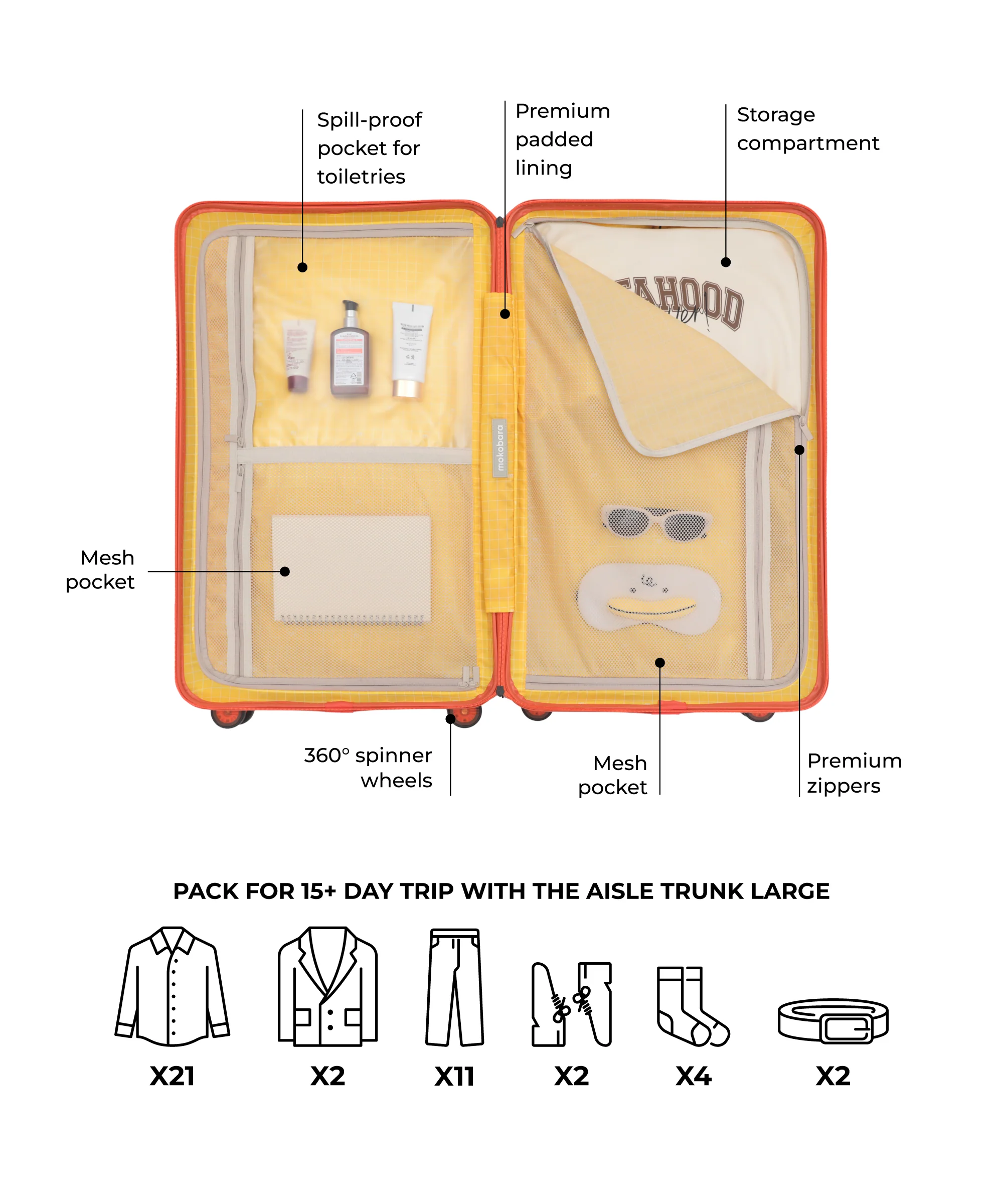 The Aisle Trunk - Large - Image 42