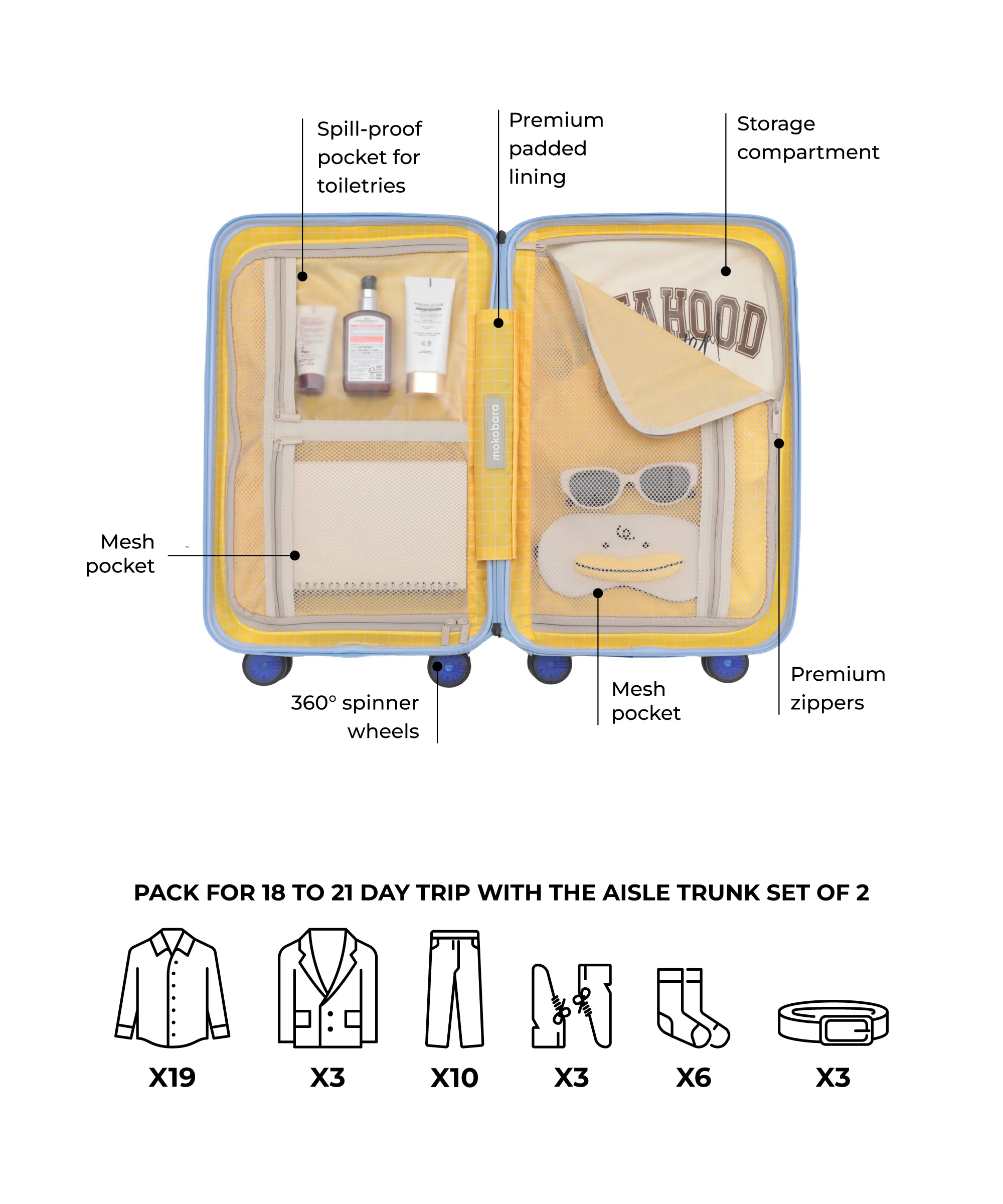The Aisle Trunk - Set of 2 - Image 17
