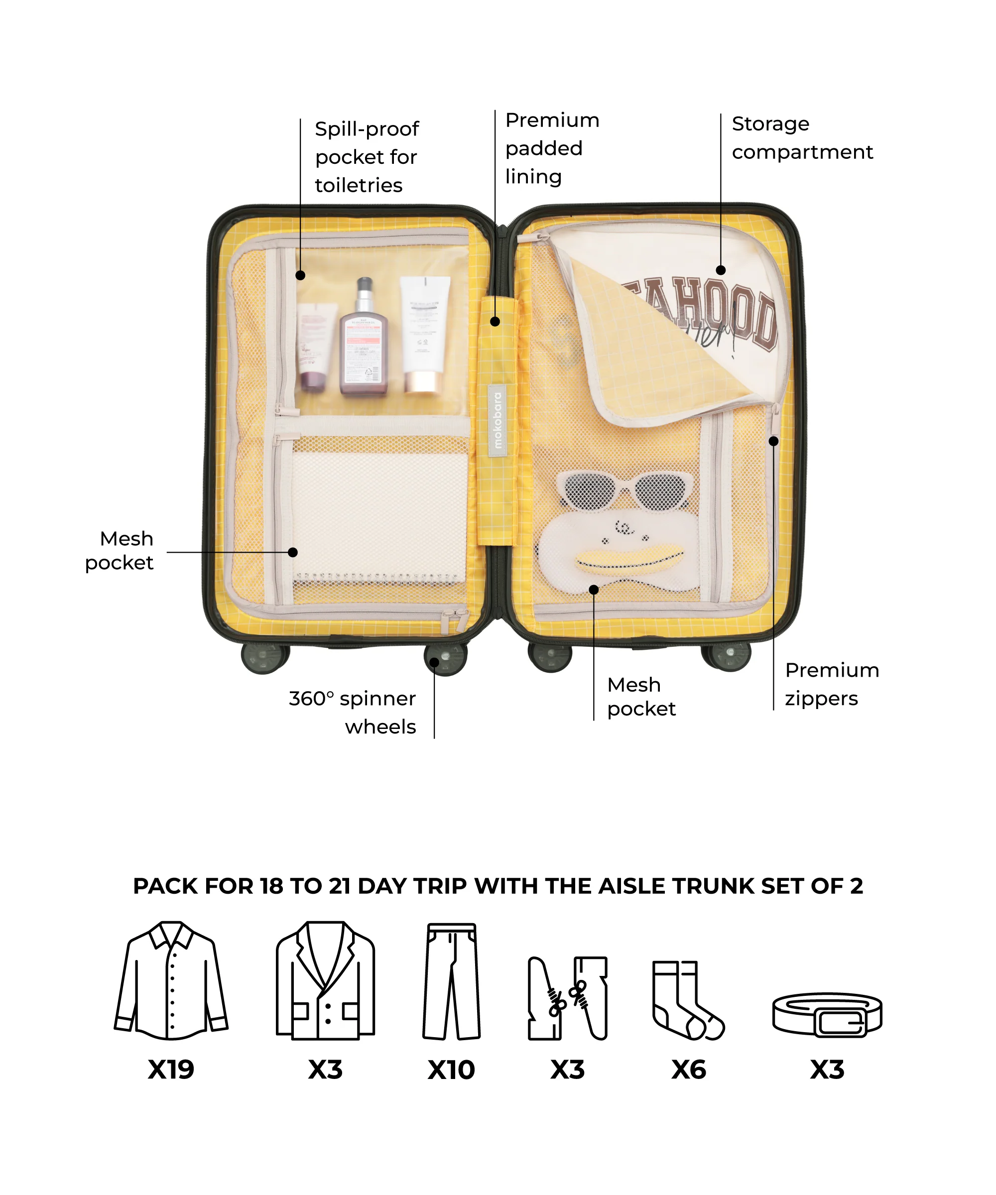 The Aisle Trunk - Set of 2 - Image 25