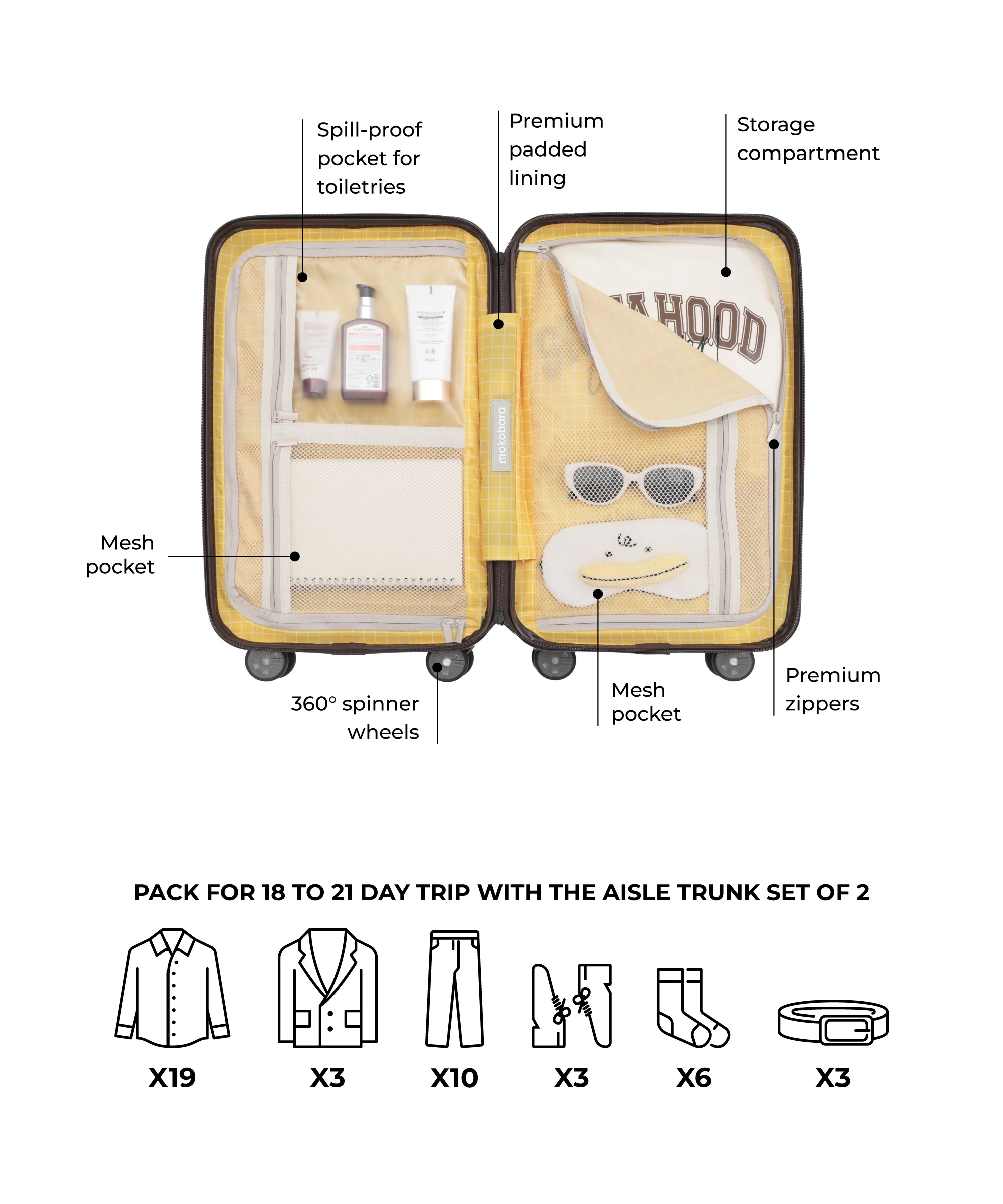 The Aisle Trunk - Set of 2 - Image 33