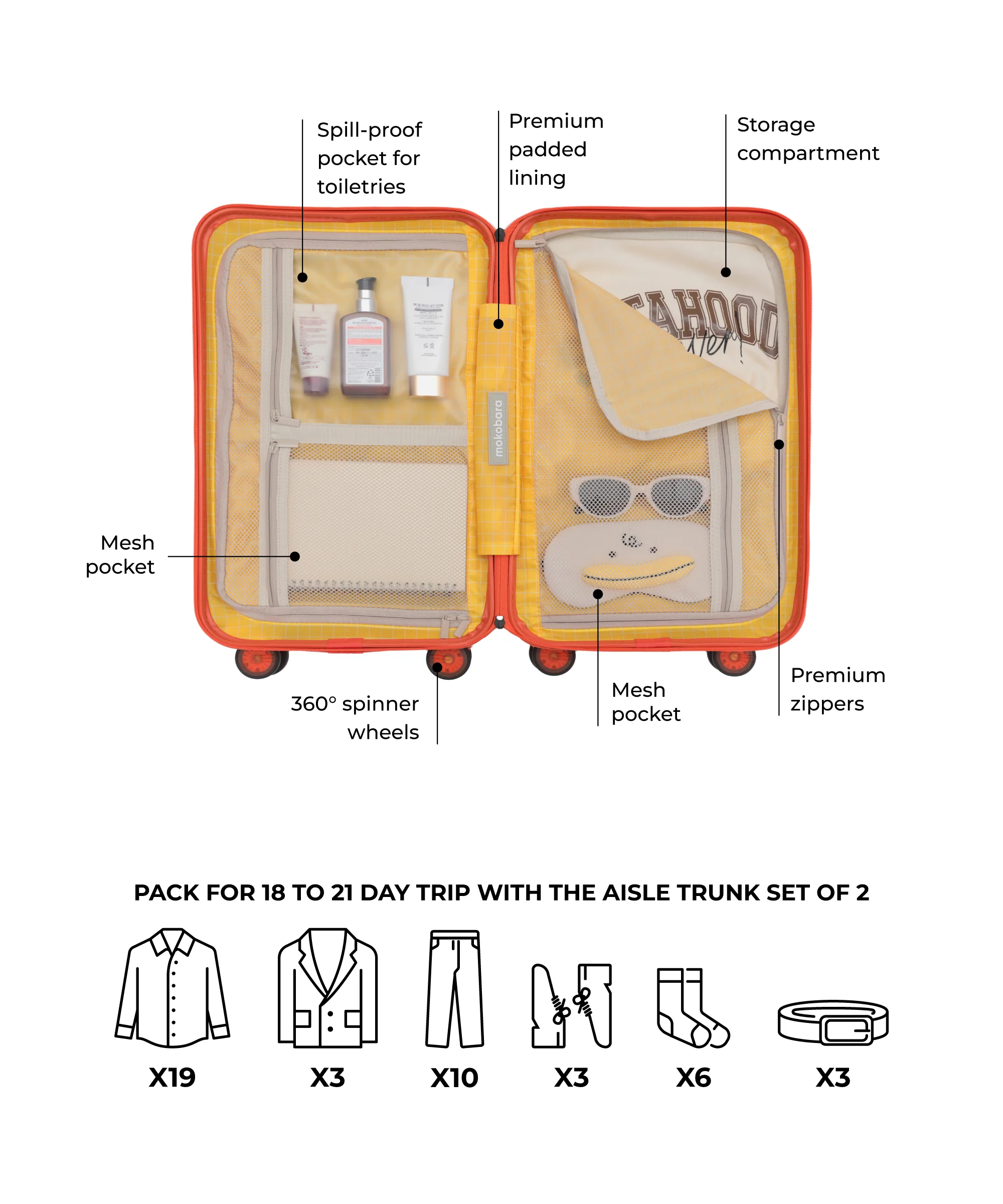 The Aisle Trunk - Set of 2 - Image 41