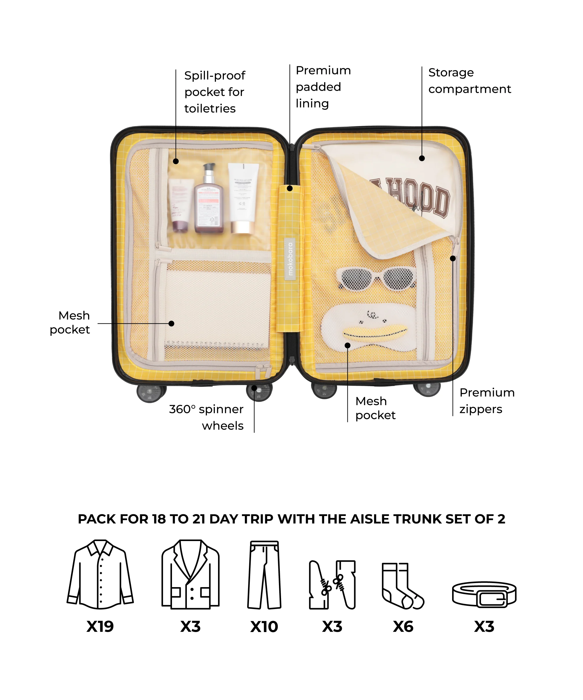 The Aisle Trunk - Set of 2 - Image 9