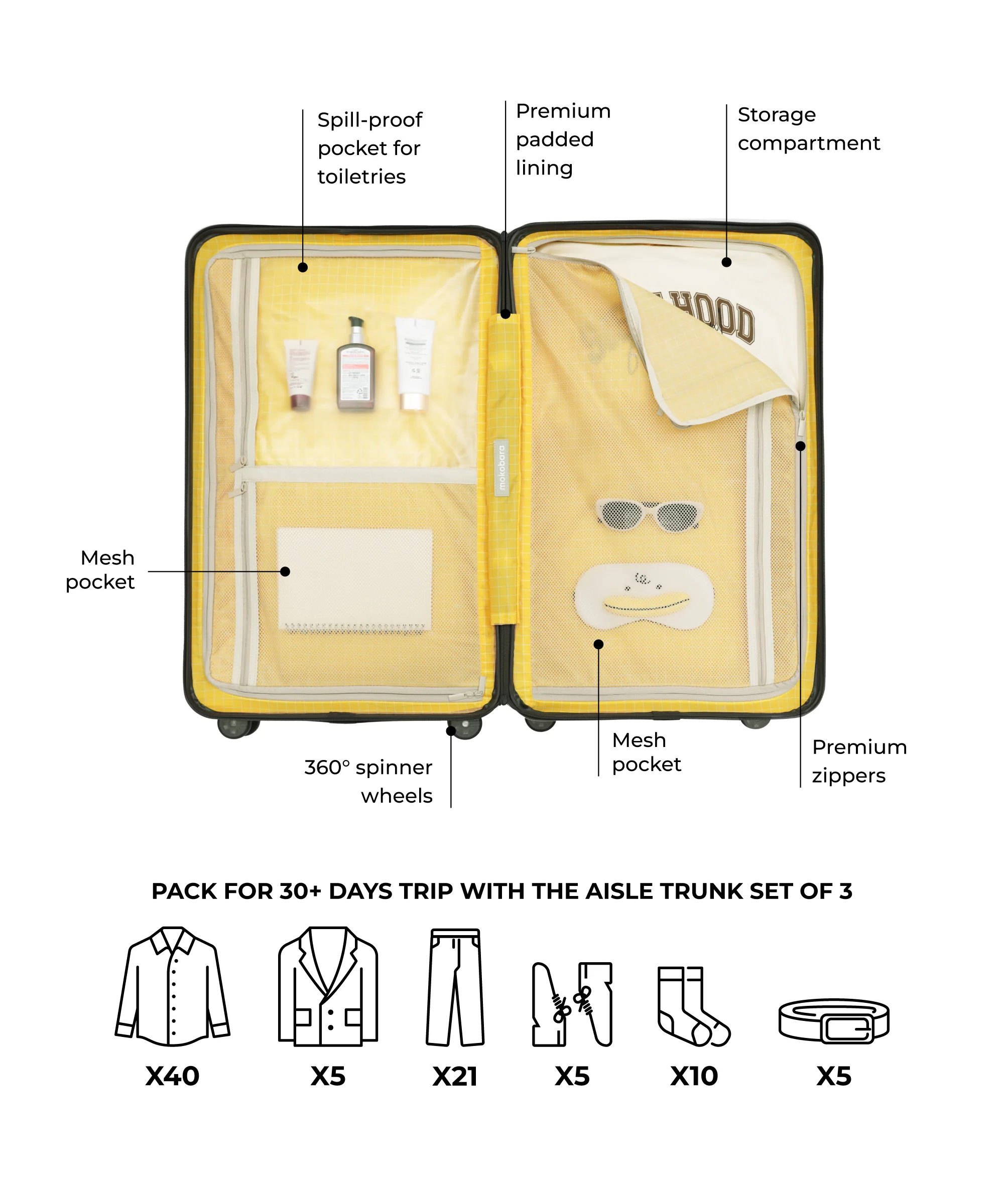 The Aisle Trunk - Set of 3 - Image 23
