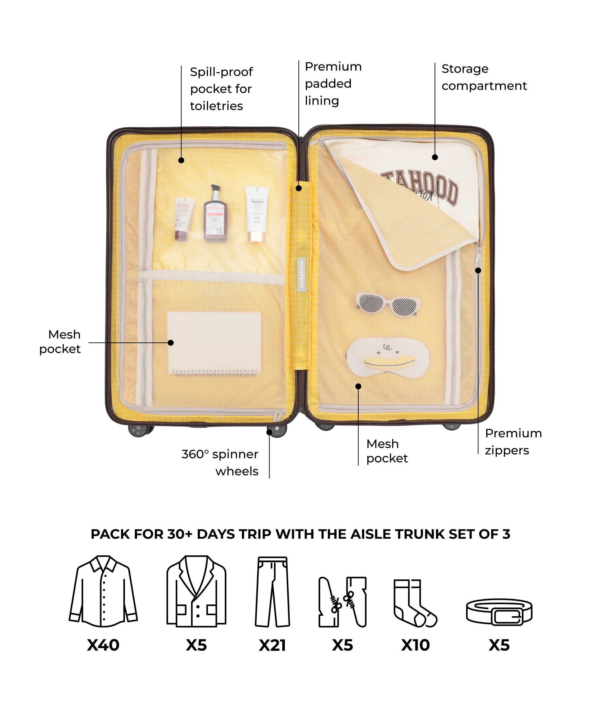 The Aisle Trunk - Set of 3 - Image 32