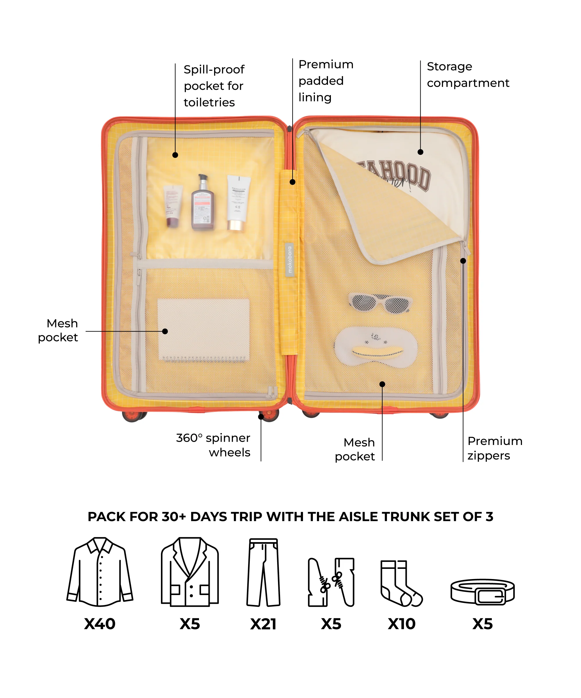 The Aisle Trunk - Set of 3 - Image 41
