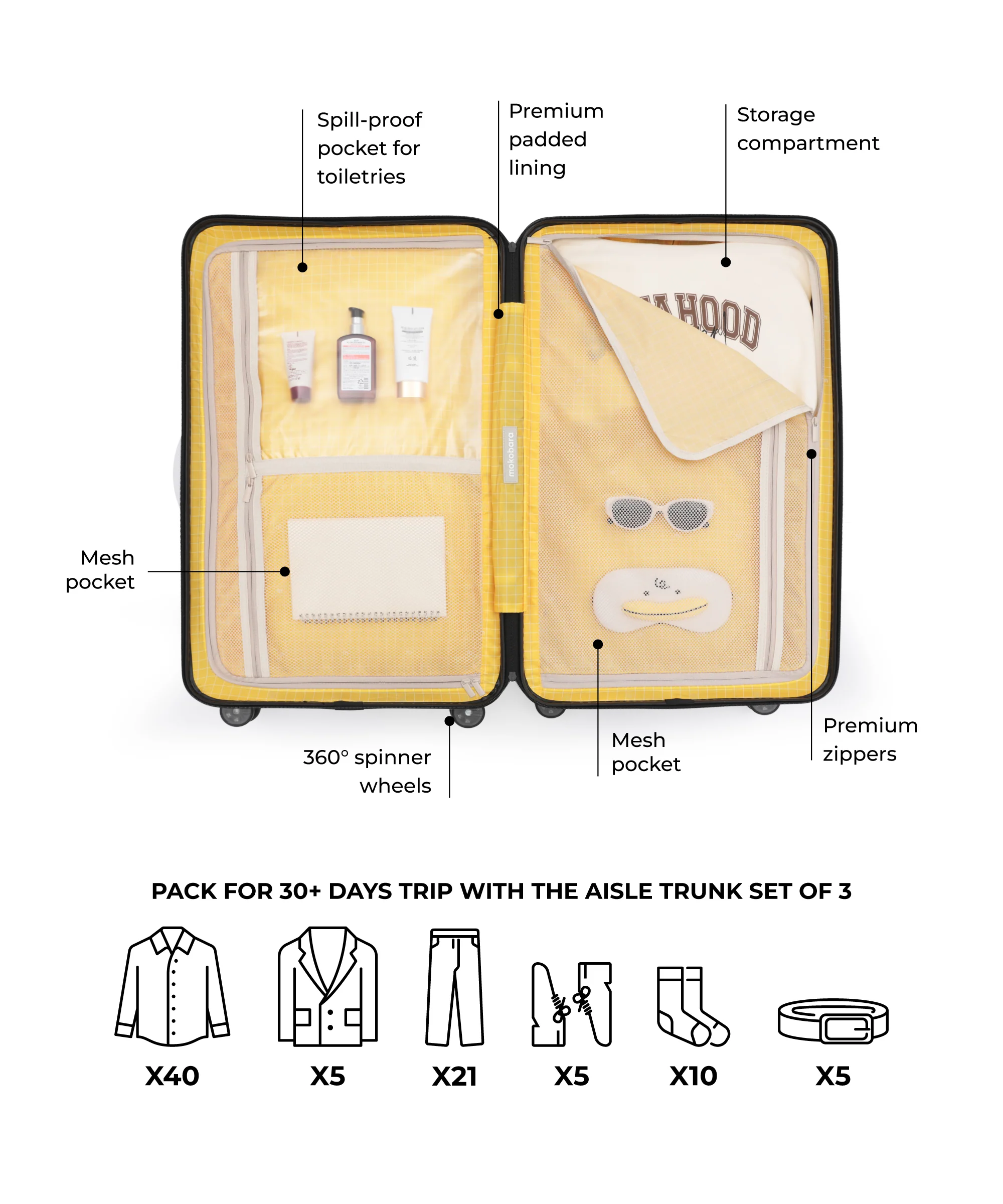 The Aisle Trunk - Set of 3 - Image 6