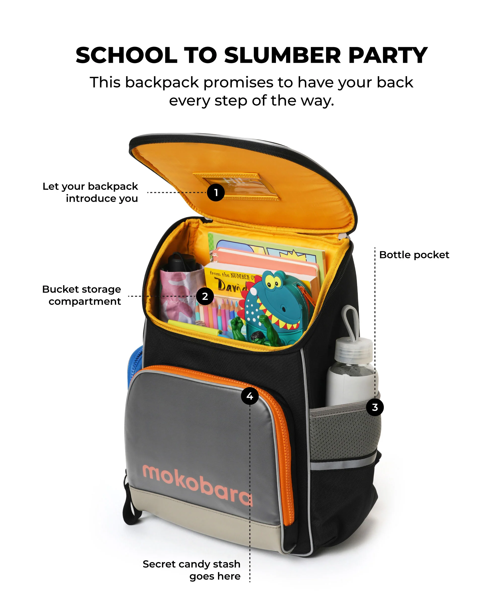 The Bumblebee Backpack - Image 15