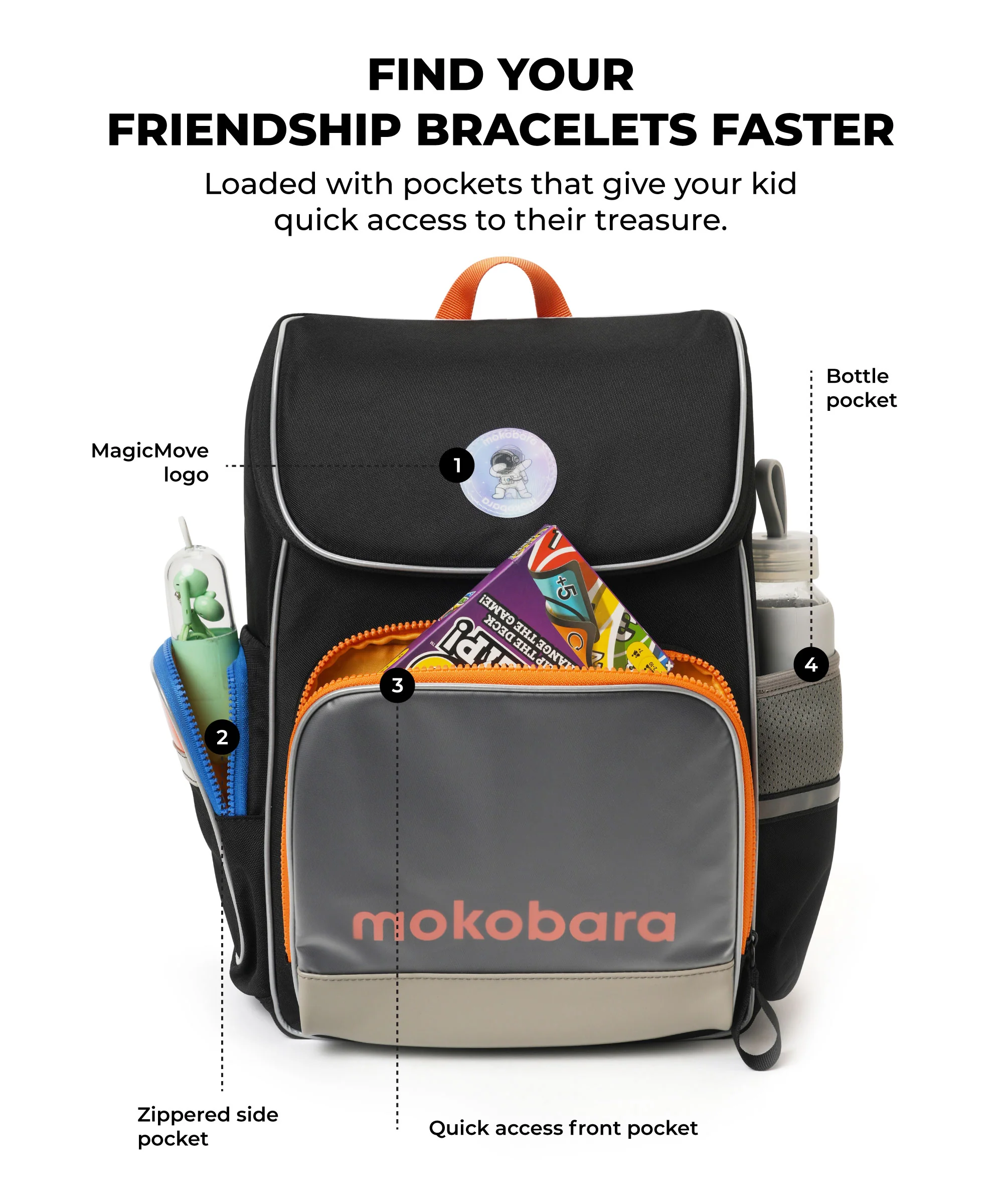 The Bumblebee Backpack - Image 16