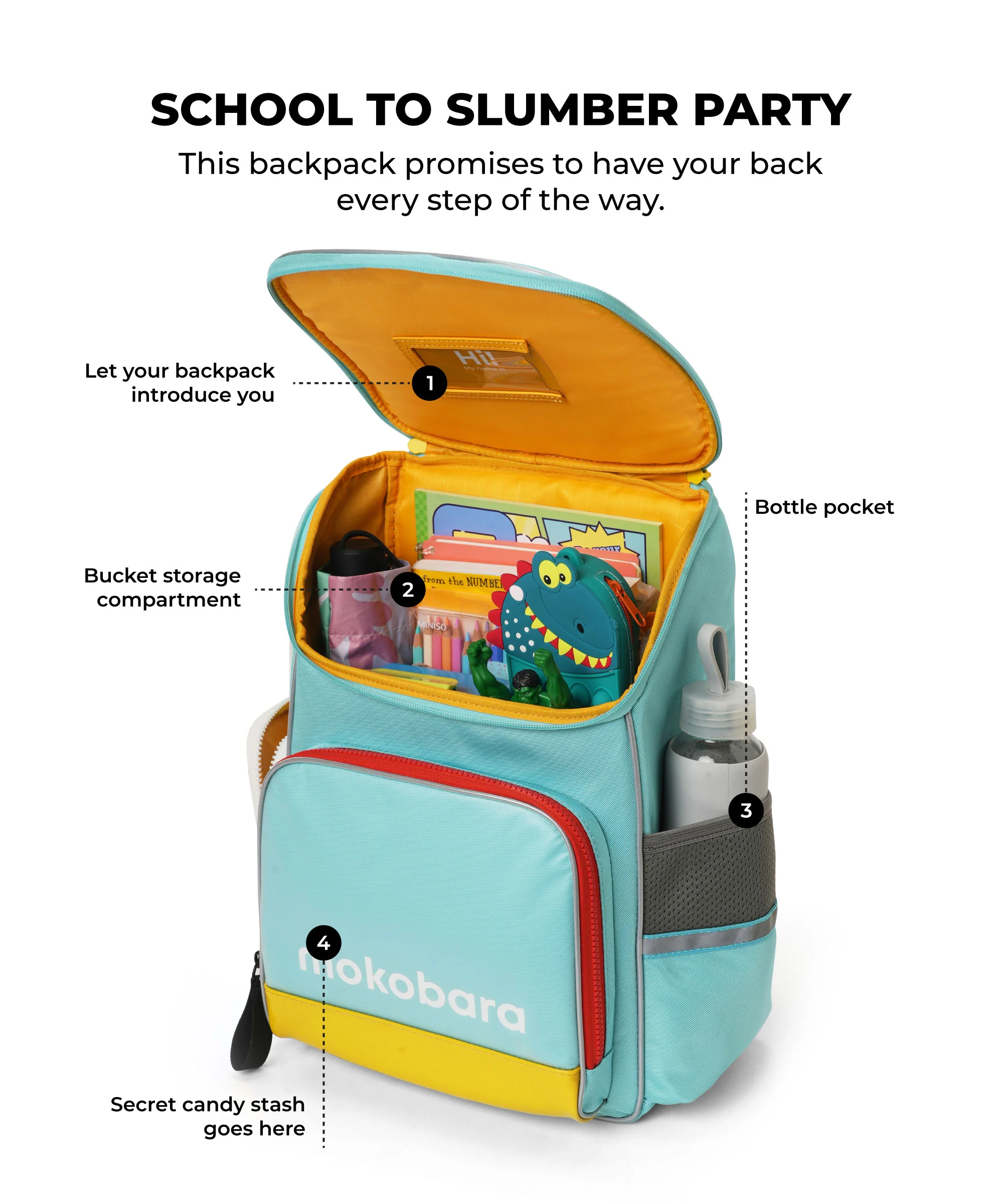 The Bumblebee Backpack - Image 5