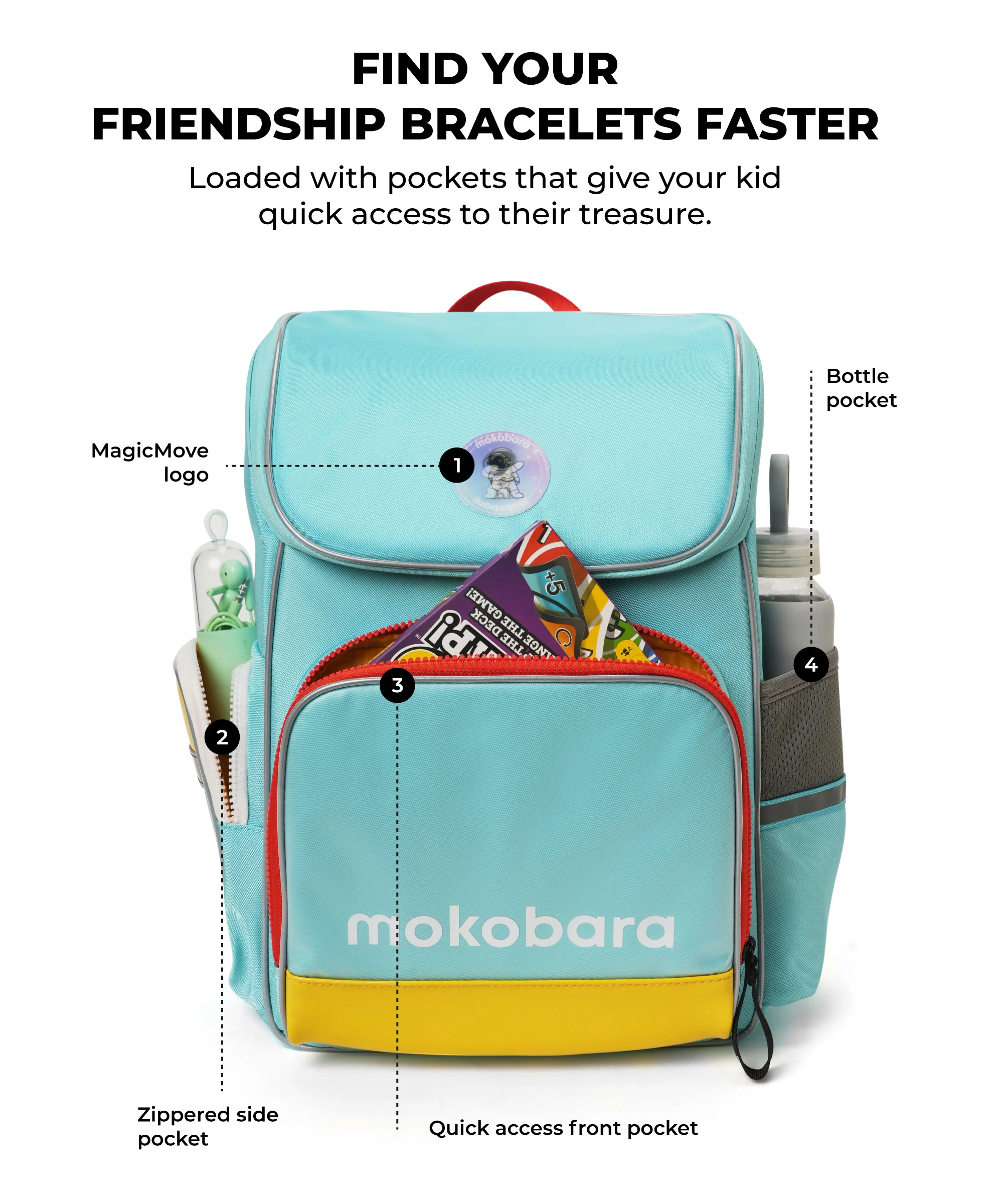 The Bumblebee Backpack - Image 6