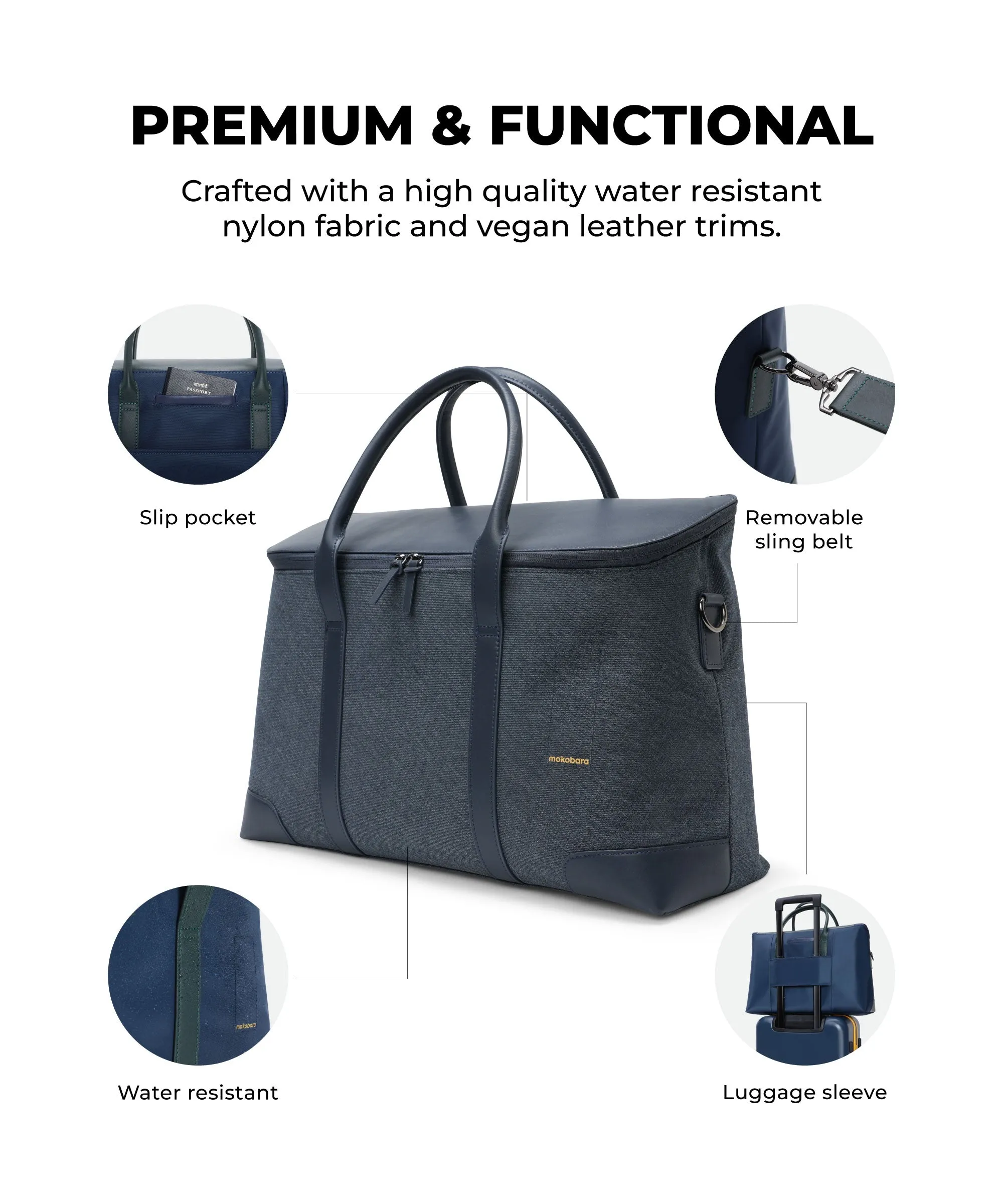 The Cabin Duffle - Image 37
