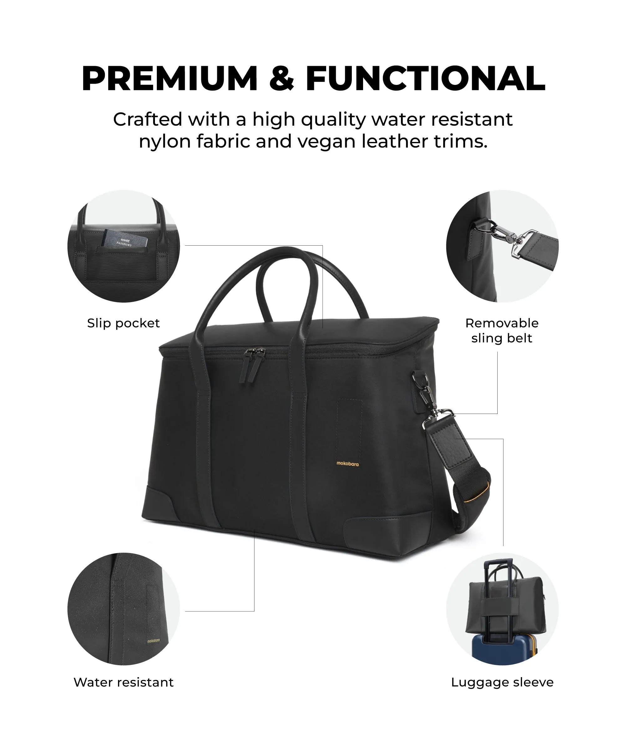 The Cabin Duffle - Image 42