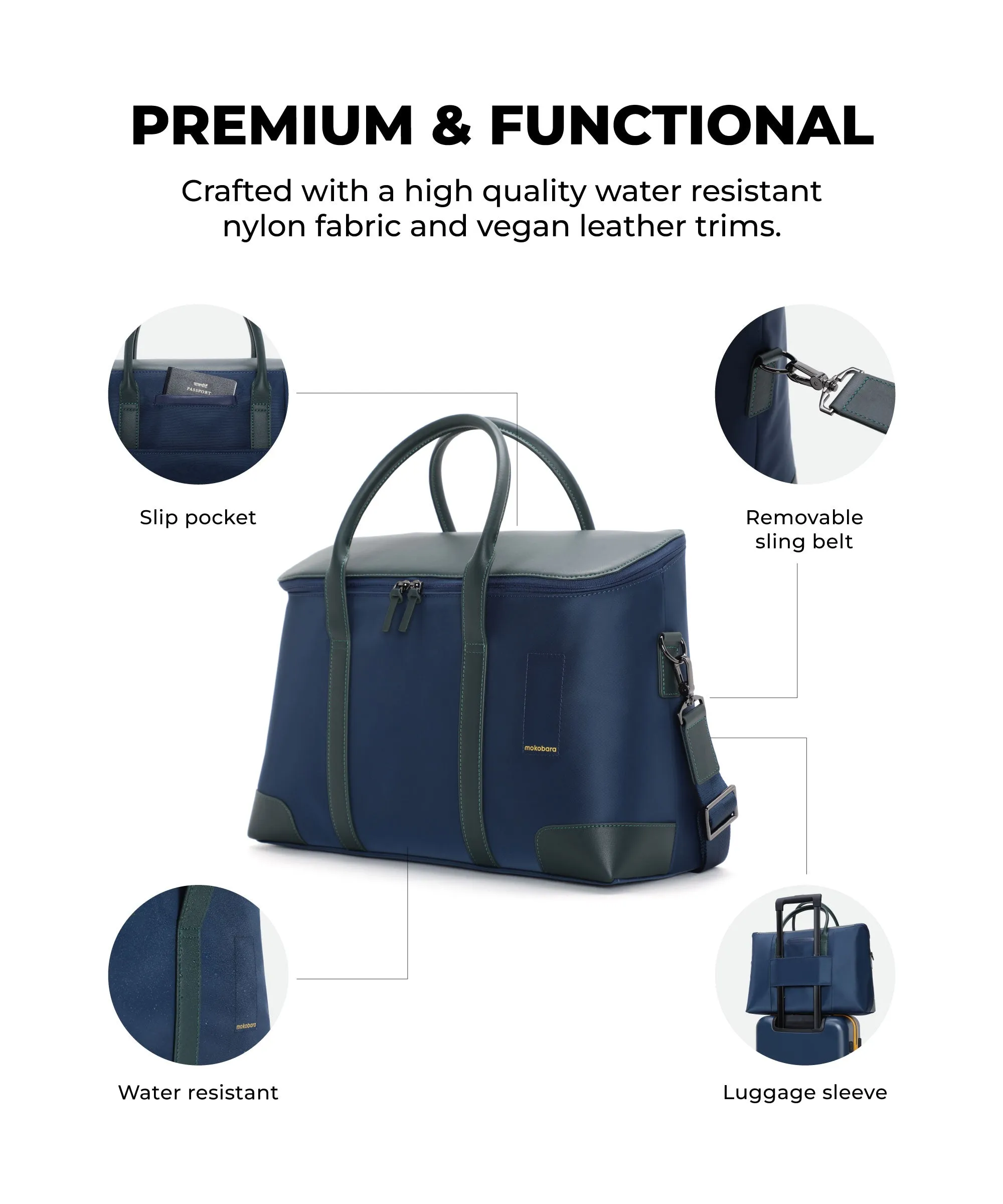 The Cabin Duffle - Image 7