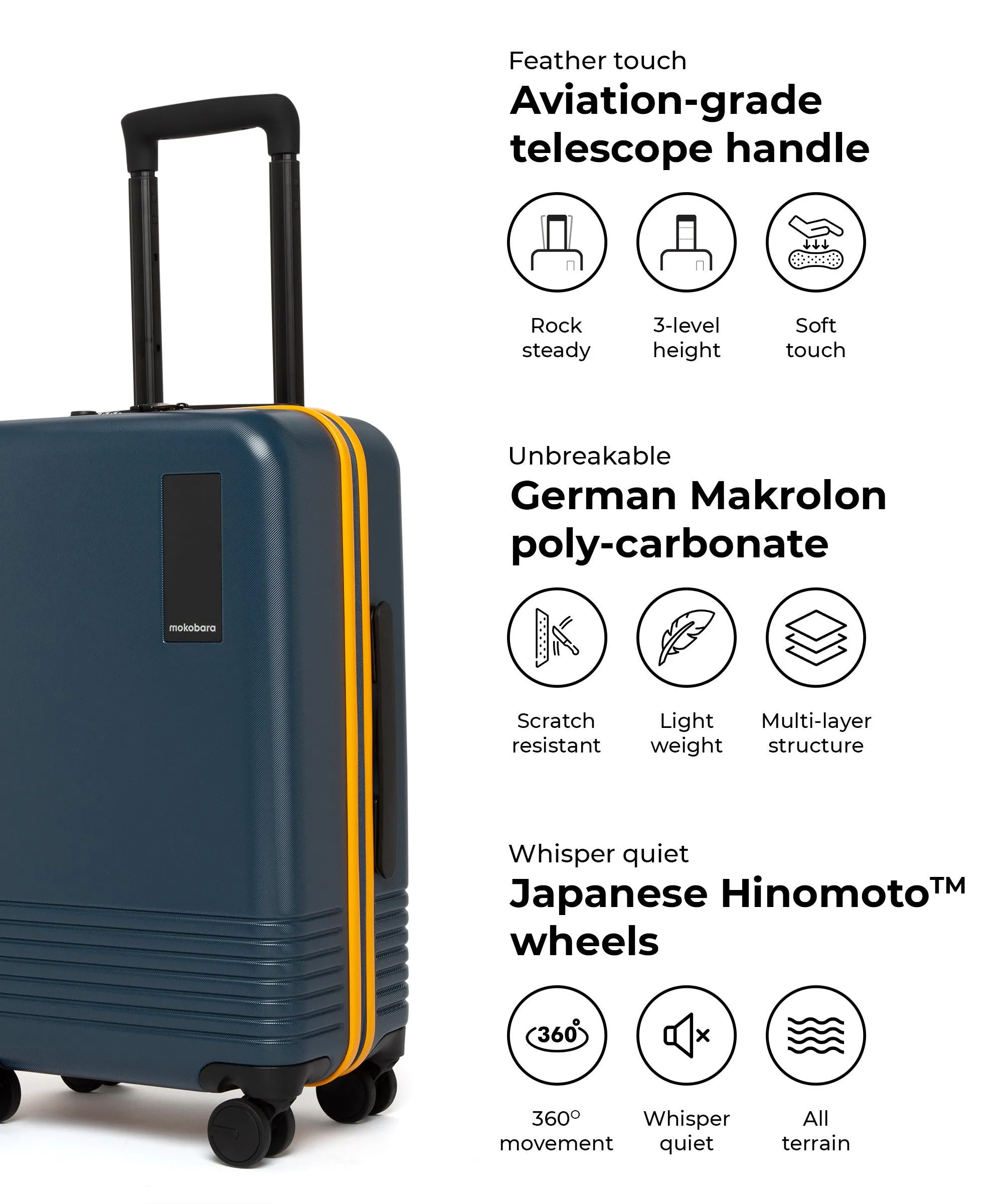 The Cabin Luggage - Image 56