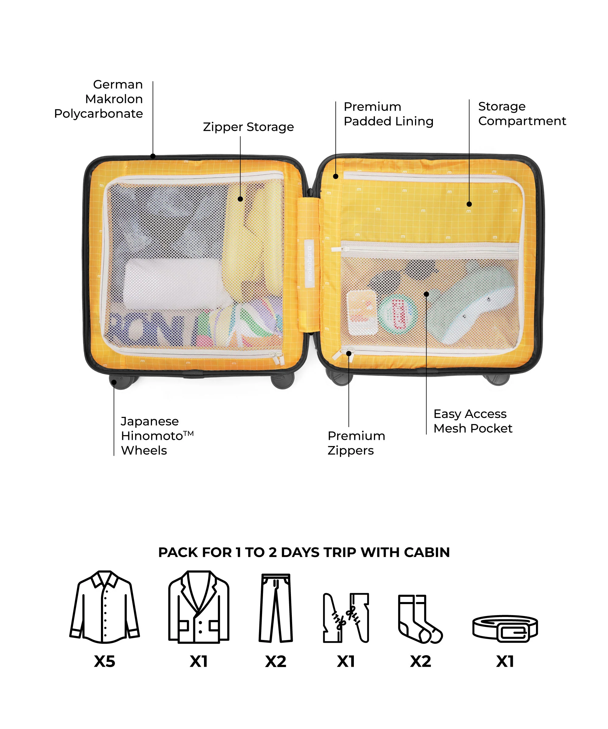 The Cabin Overnighter Luggage (v1.0) - Image 28
