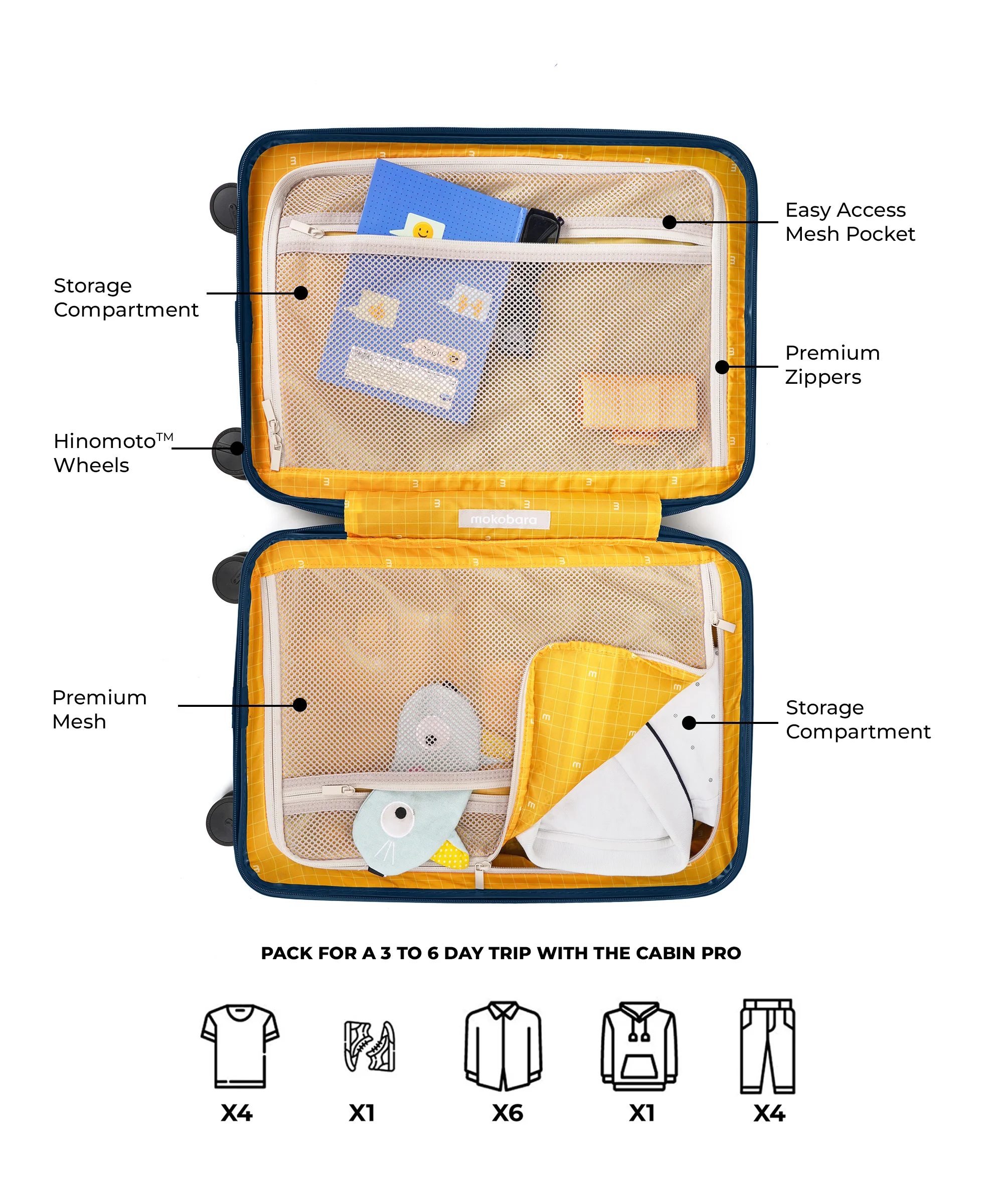 The Cabin Pro - Image 110