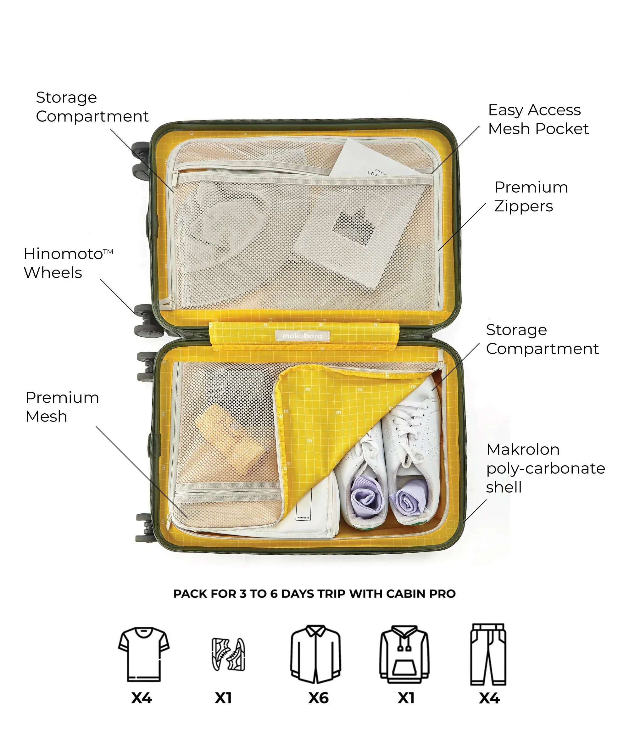 The Cabin Pro - Image 61