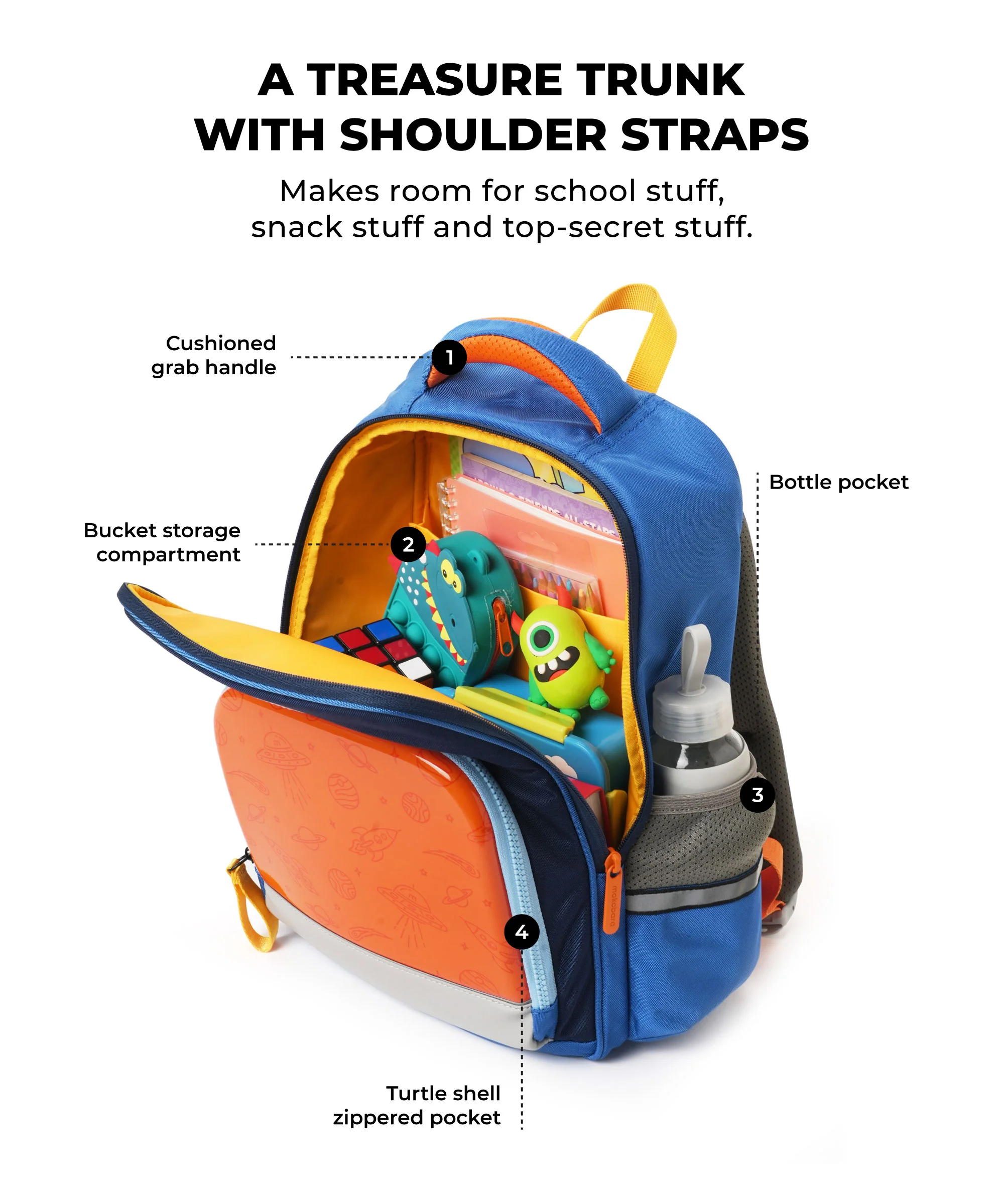 The Campfire Backpack - Image 16