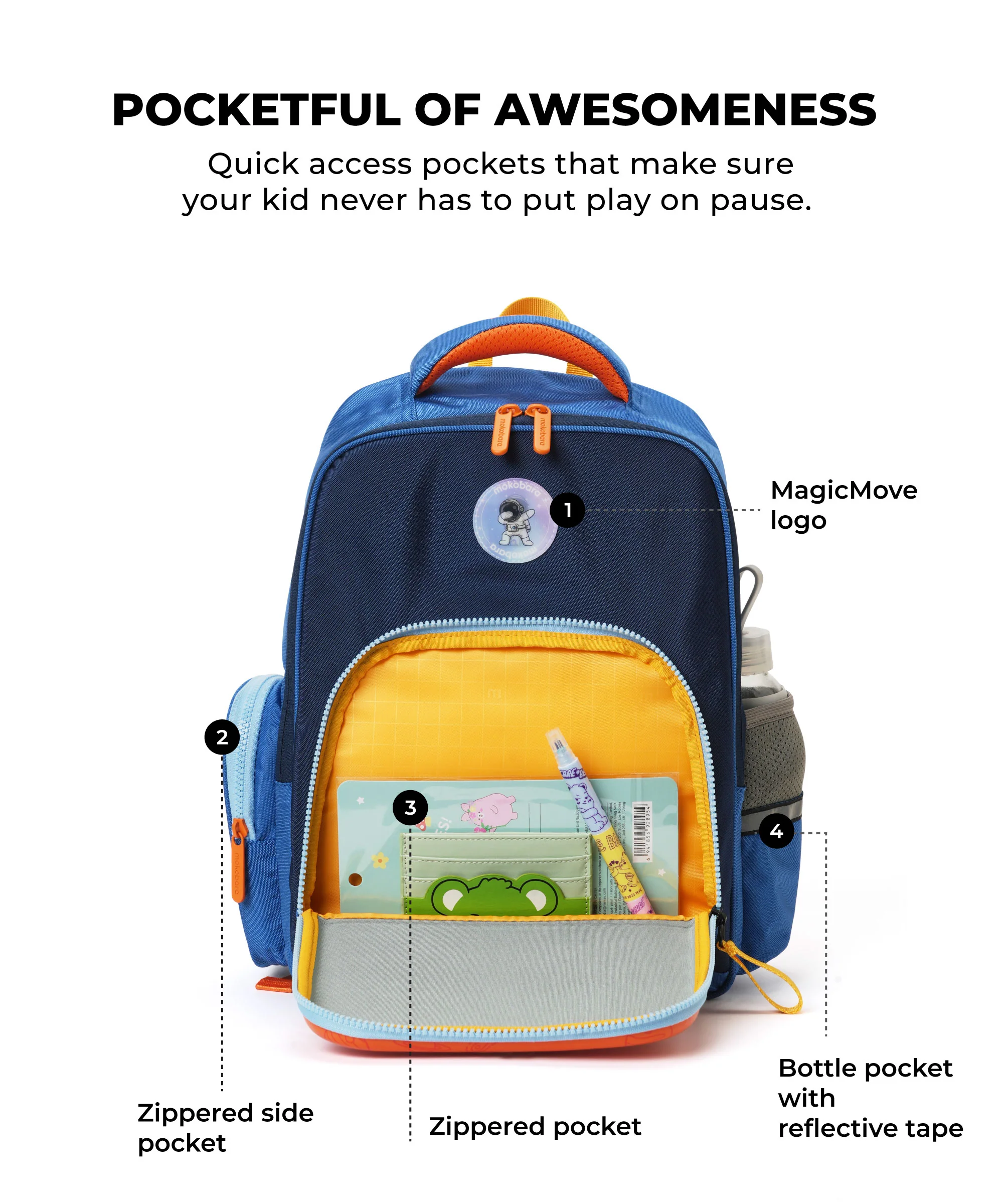 The Campfire Backpack - Image 17