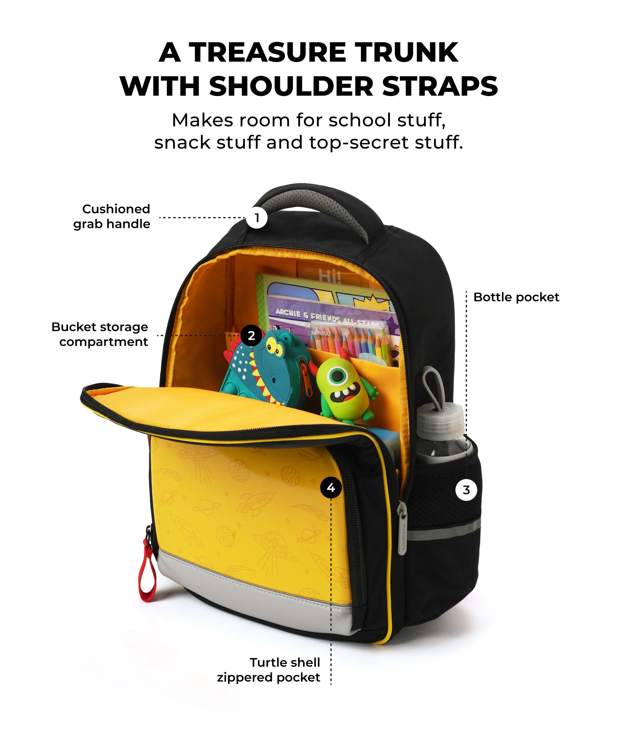 The Campfire Backpack - Image 5