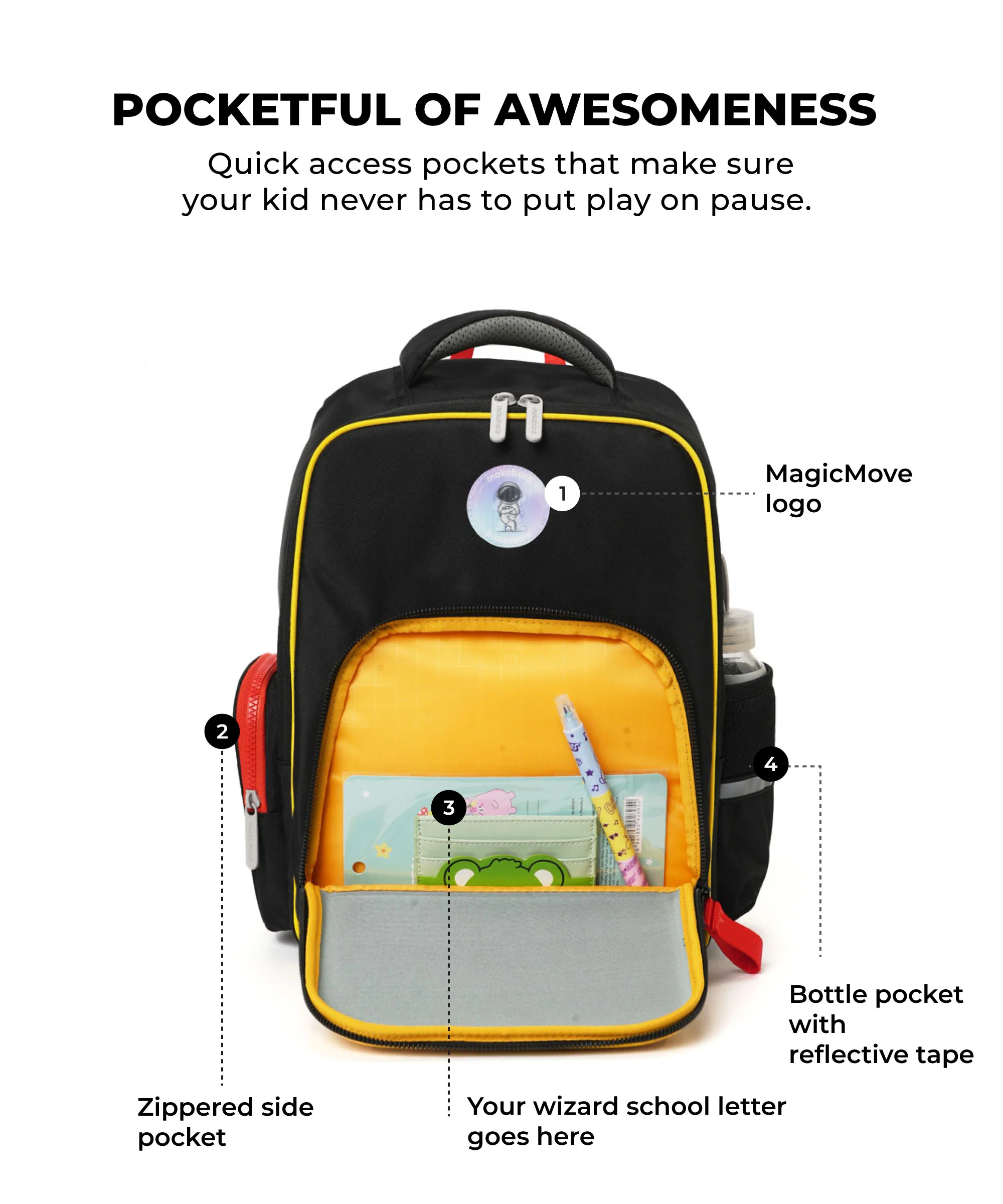 The Campfire Backpack - Image 6
