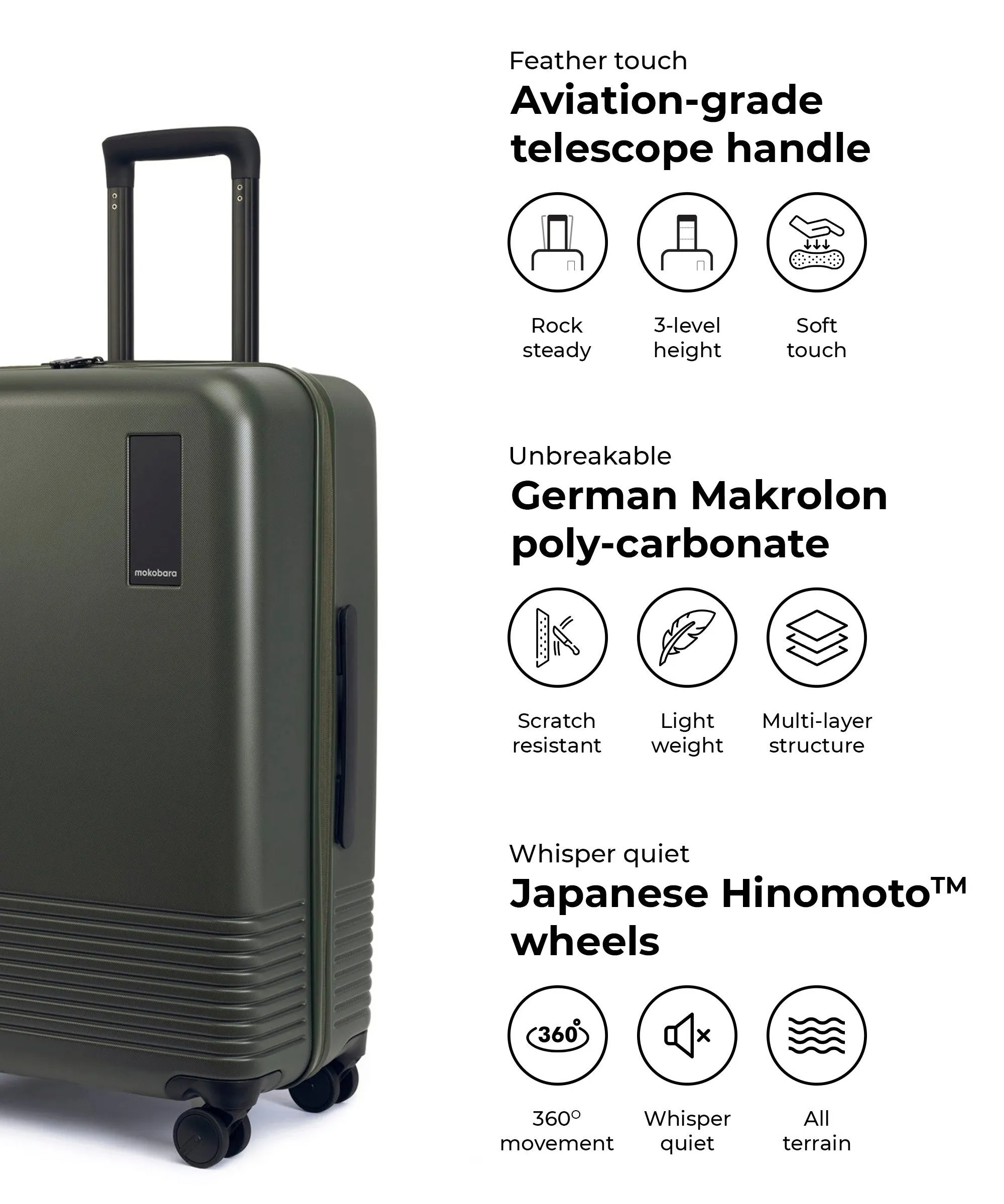 The Check-in Luggage - Image 12