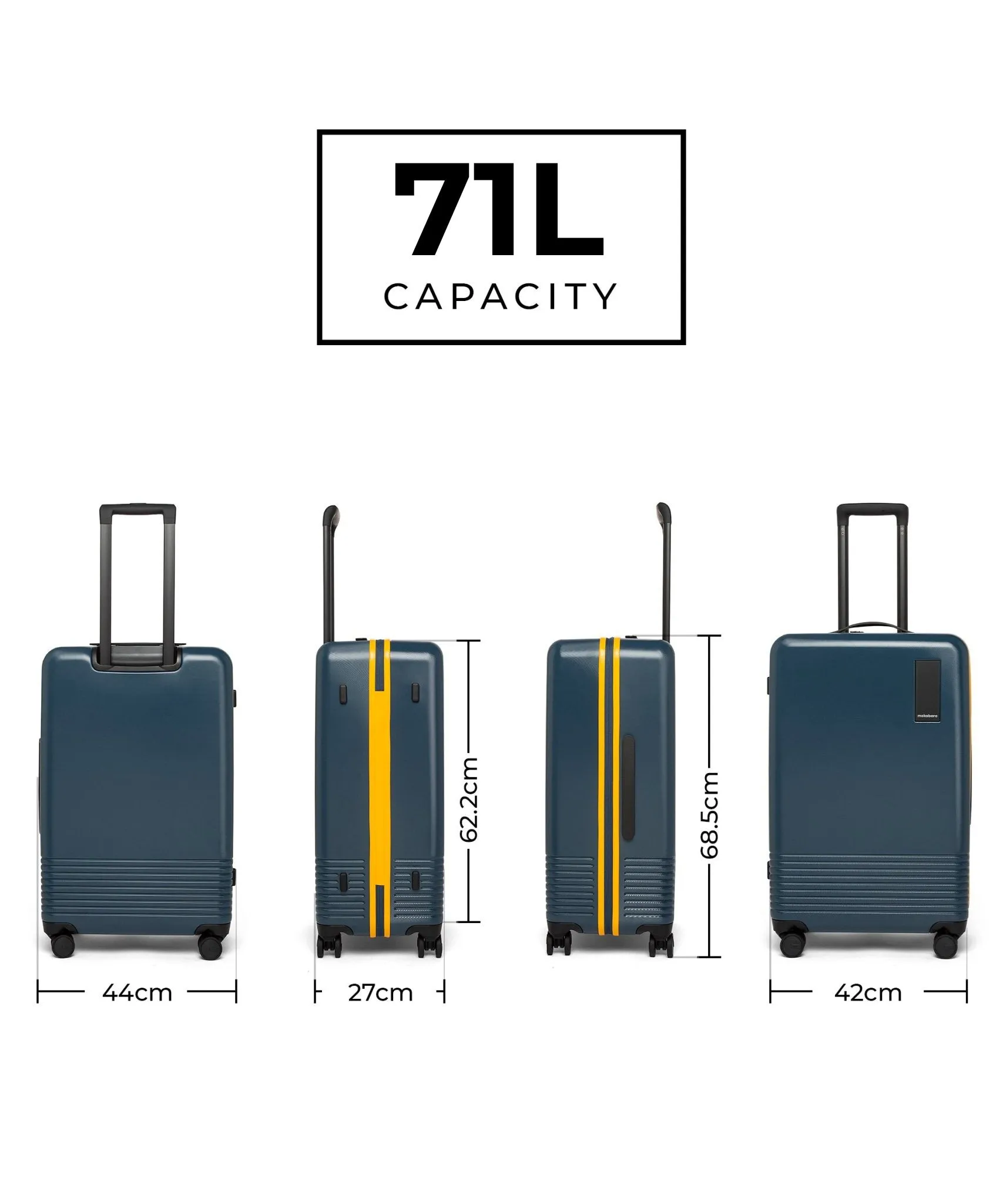 The Check-in Luggage - Image 17