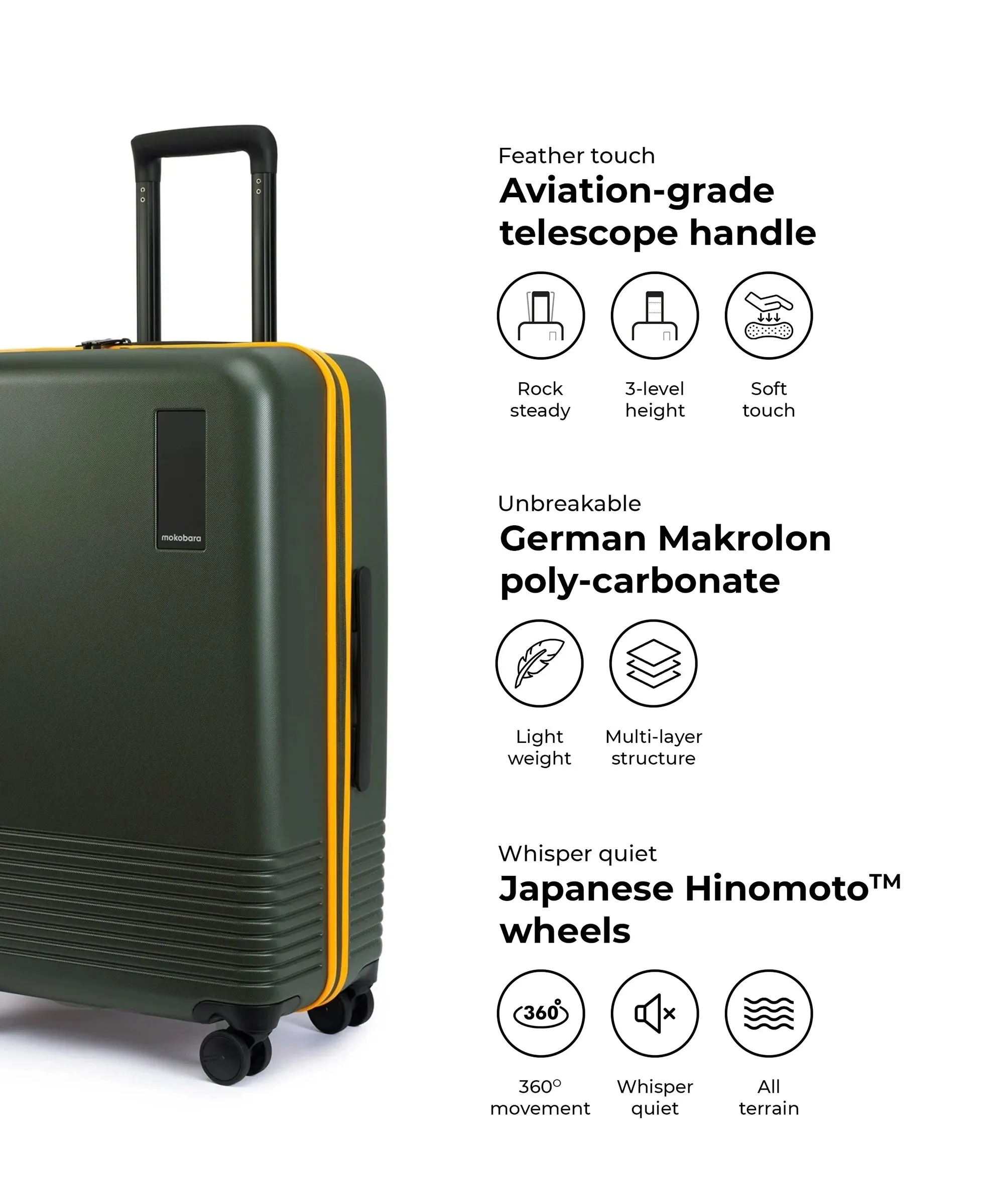 The Check-in Luggage - Image 24