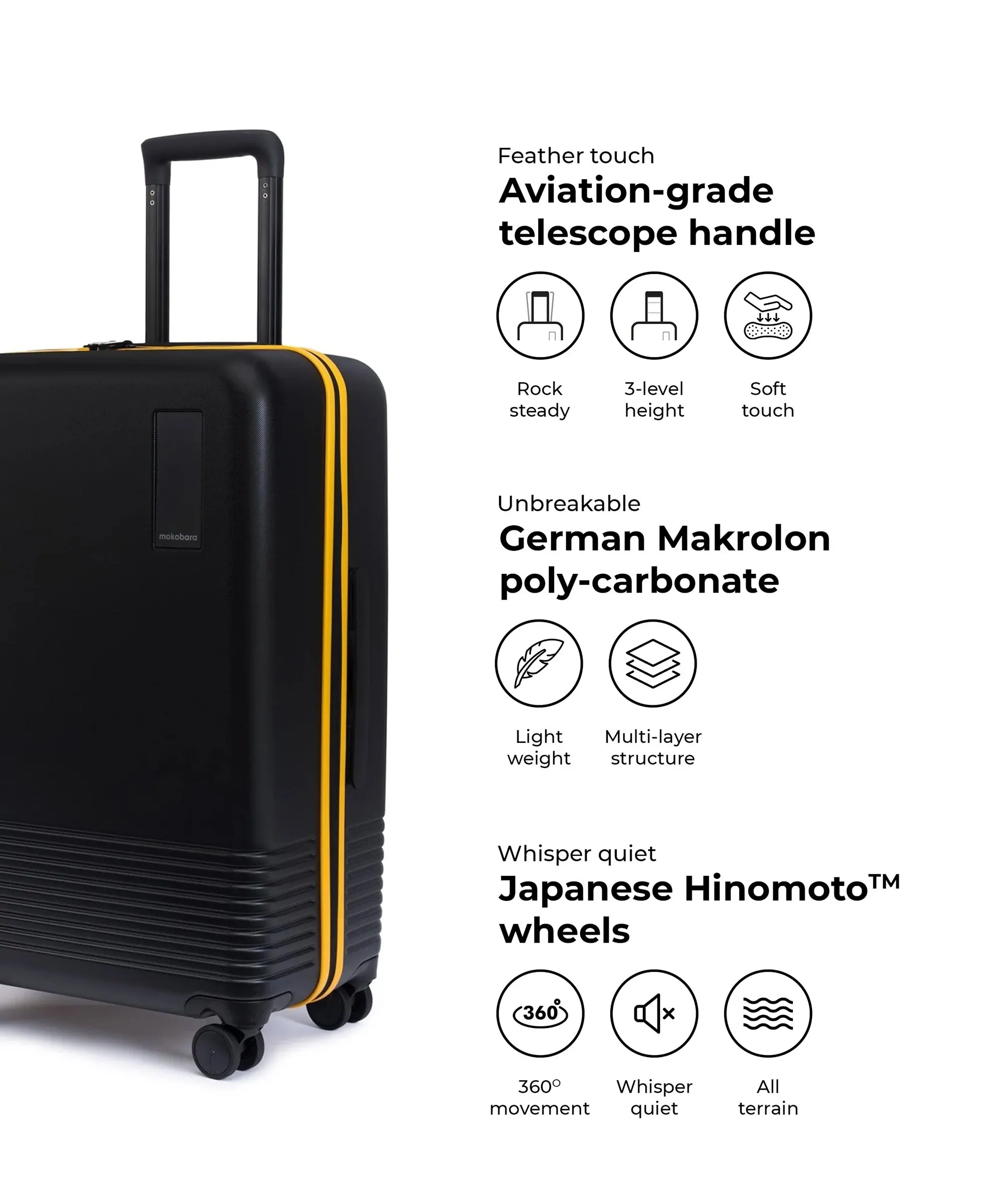 The Check-in Luggage - Image 30