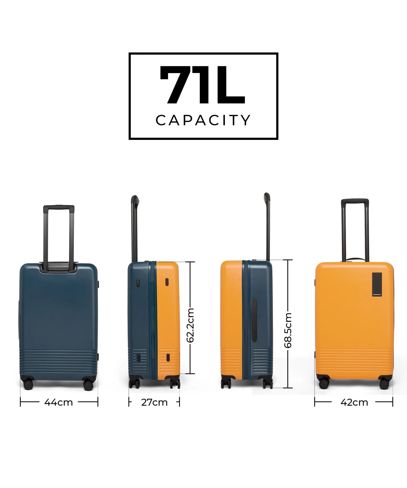 The Check-in Luggage - Image 41