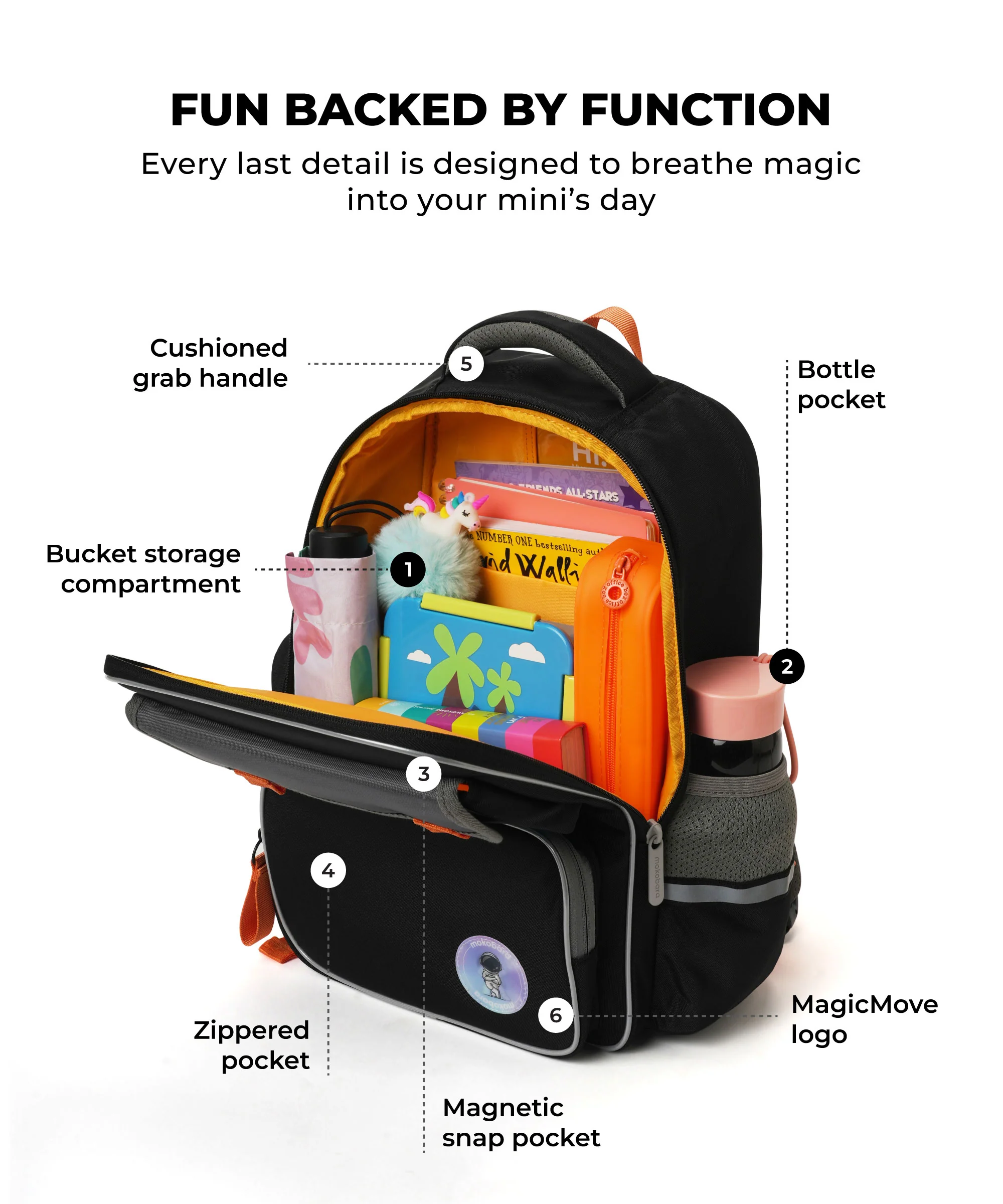 The Cheddar Backpack - Image 16