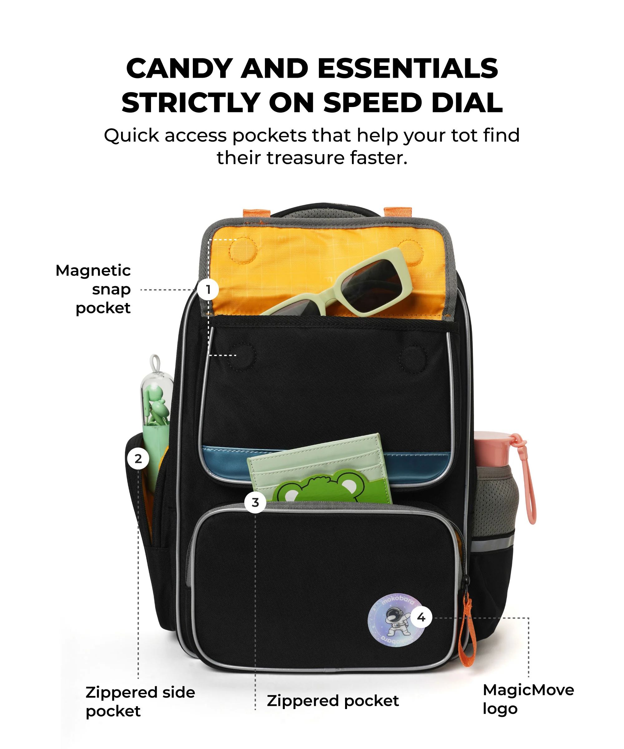 The Cheddar Backpack - Image 19
